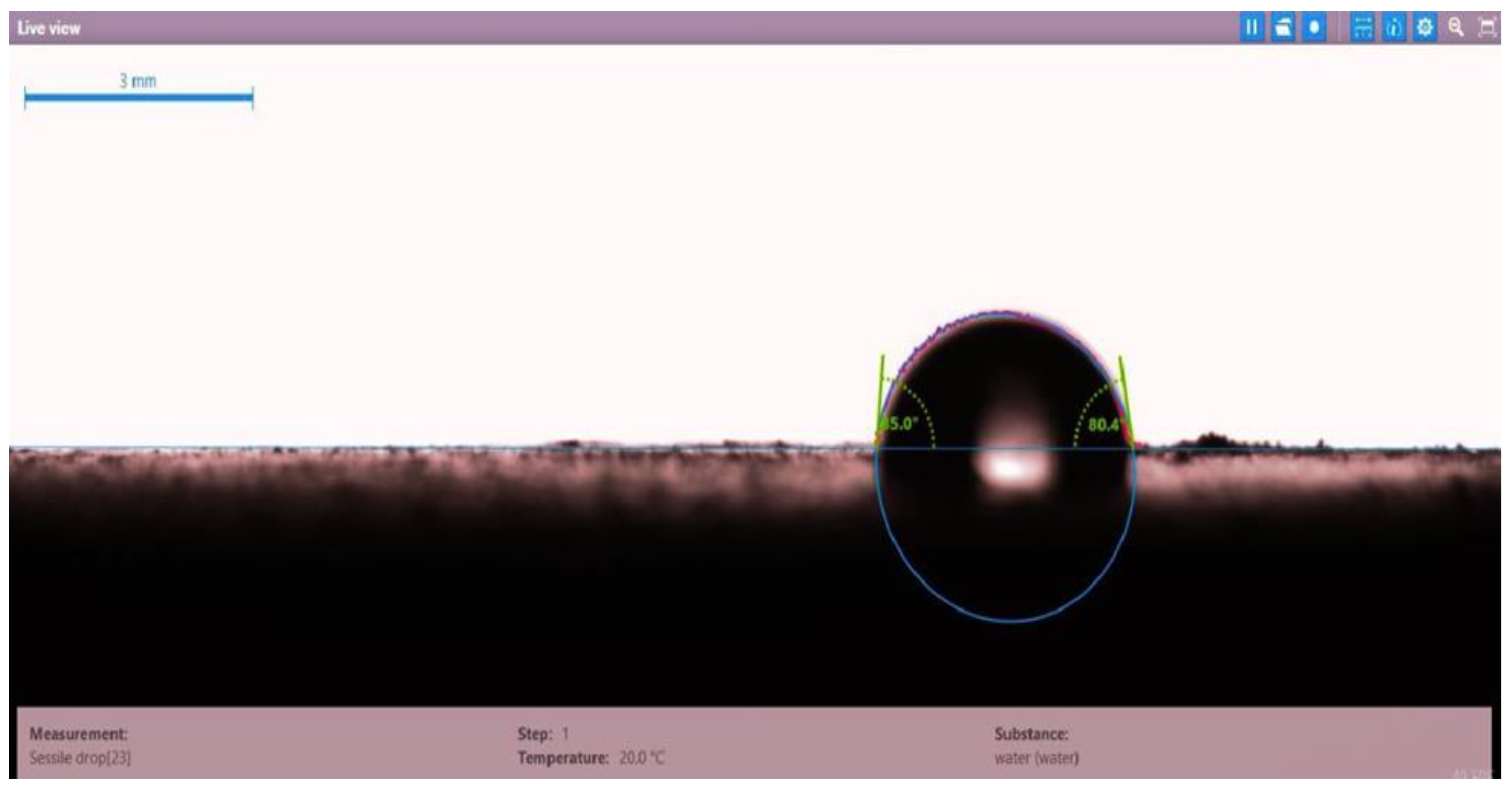 Molecules 28 05770 g004 Molecules 28 05770 g004