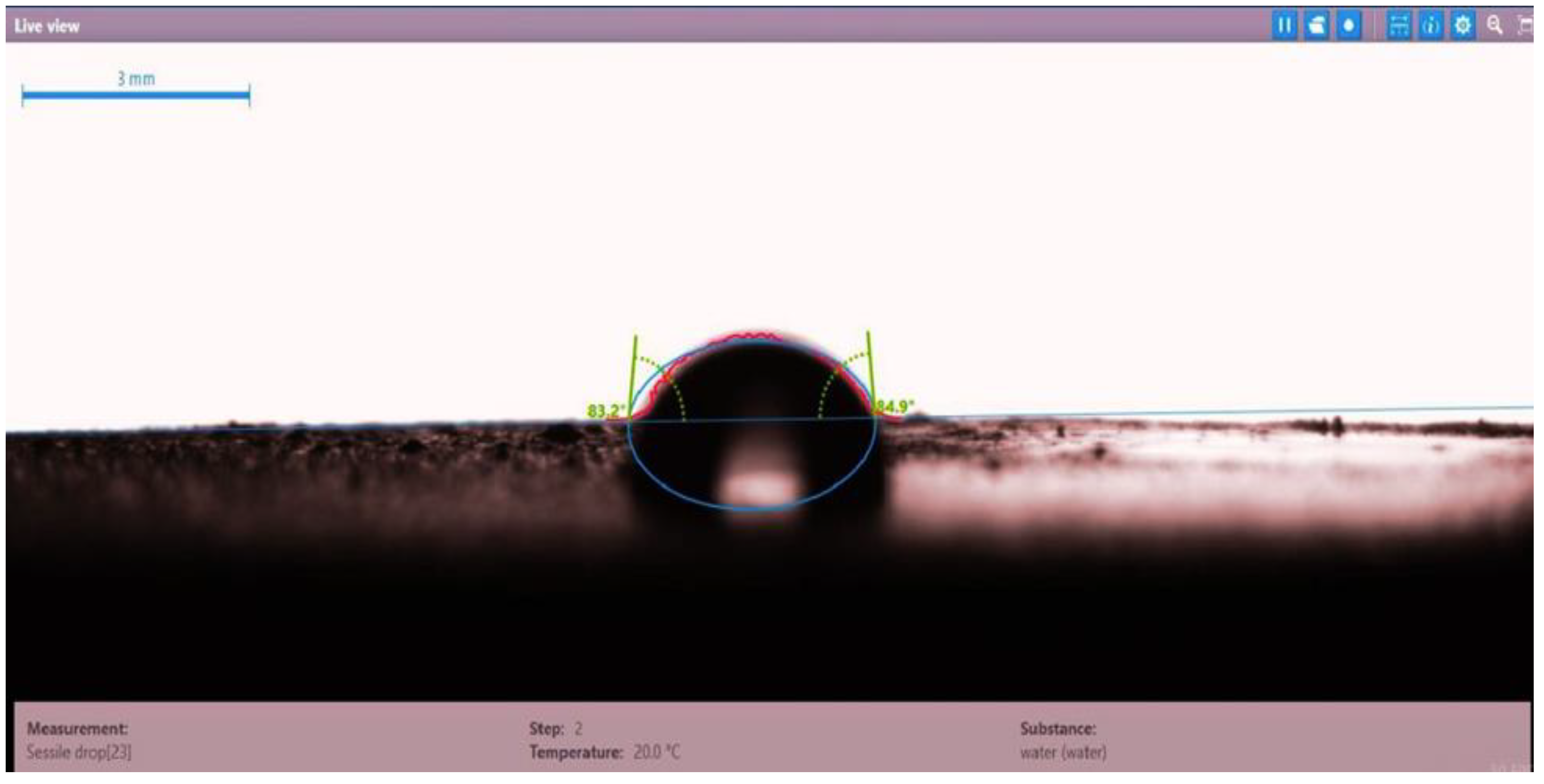 Molecules 28 05770 g006 Molecules 28 05770 g006