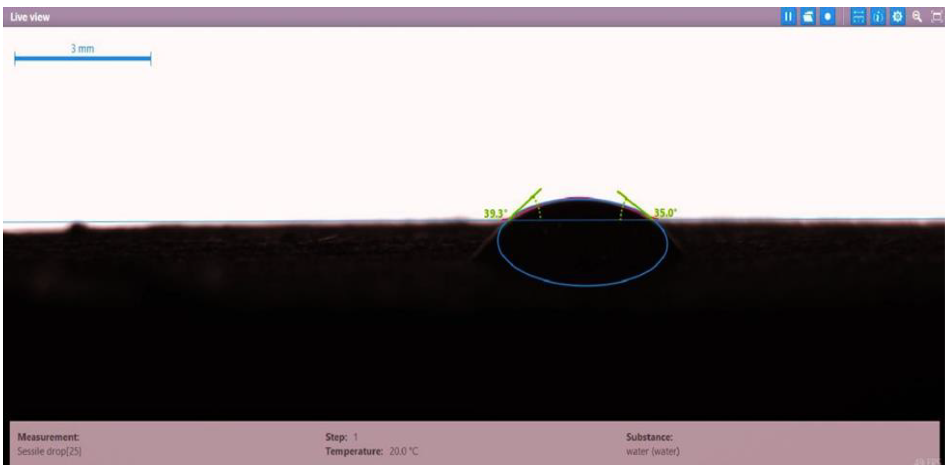 Molecules 28 05770 g007 Molecules 28 05770 g007