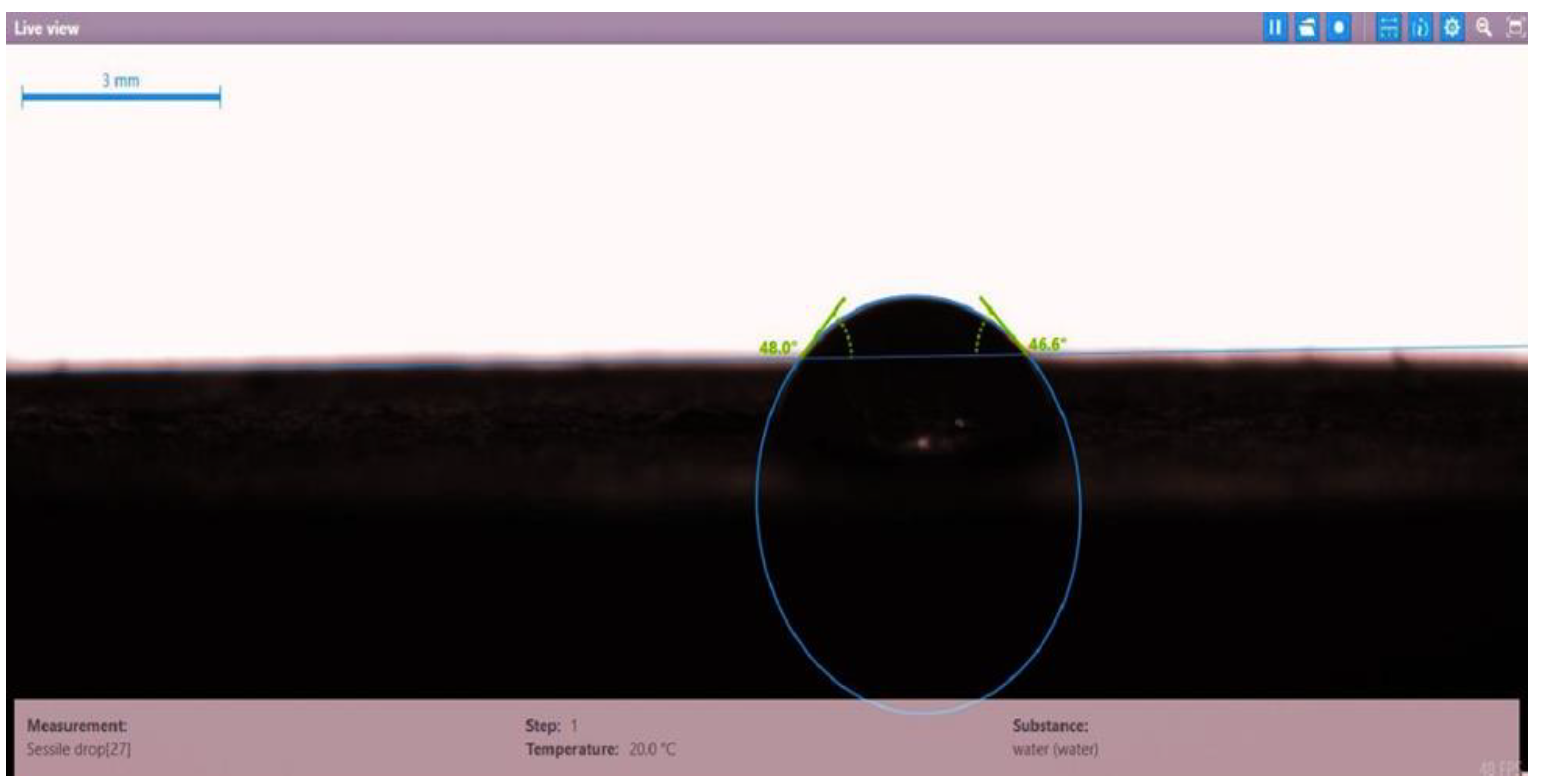 Molecules 28 05770 g011 Molecules 28 05770 g011