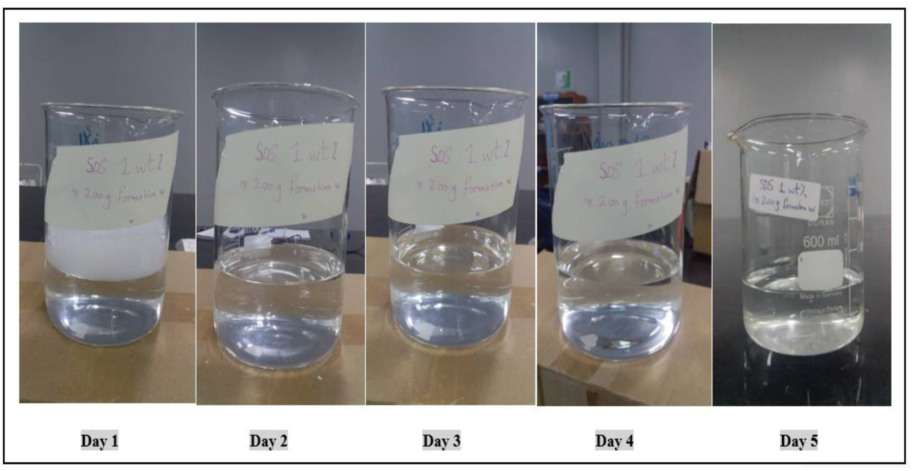 Molecules 28 05770 g013 Molecules 28 05770 g013
