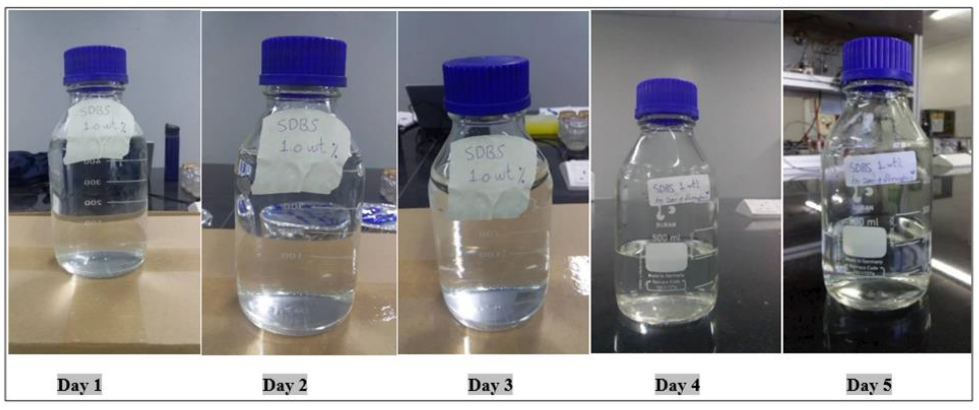 Molecules 28 05770 g014 Molecules 28 05770 g014