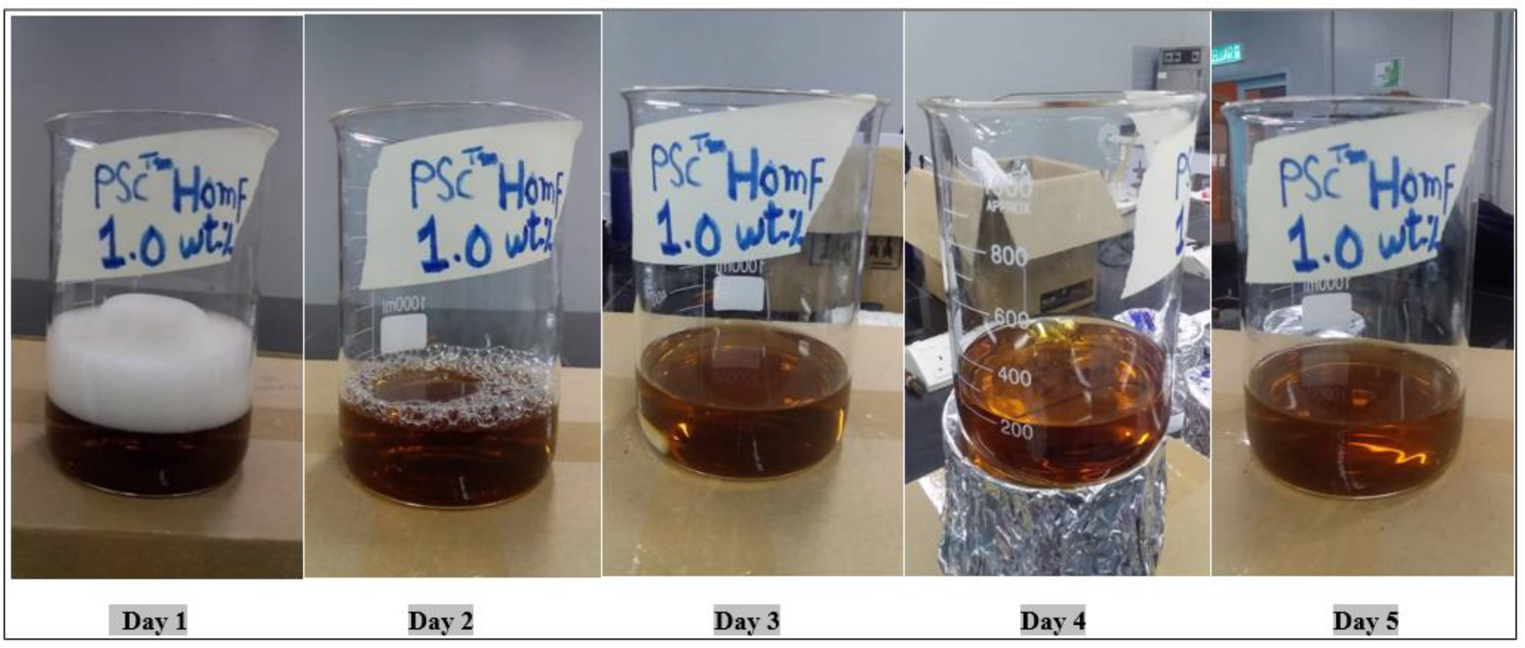 Molecules 28 05770 g016 Molecules 28 05770 g016
