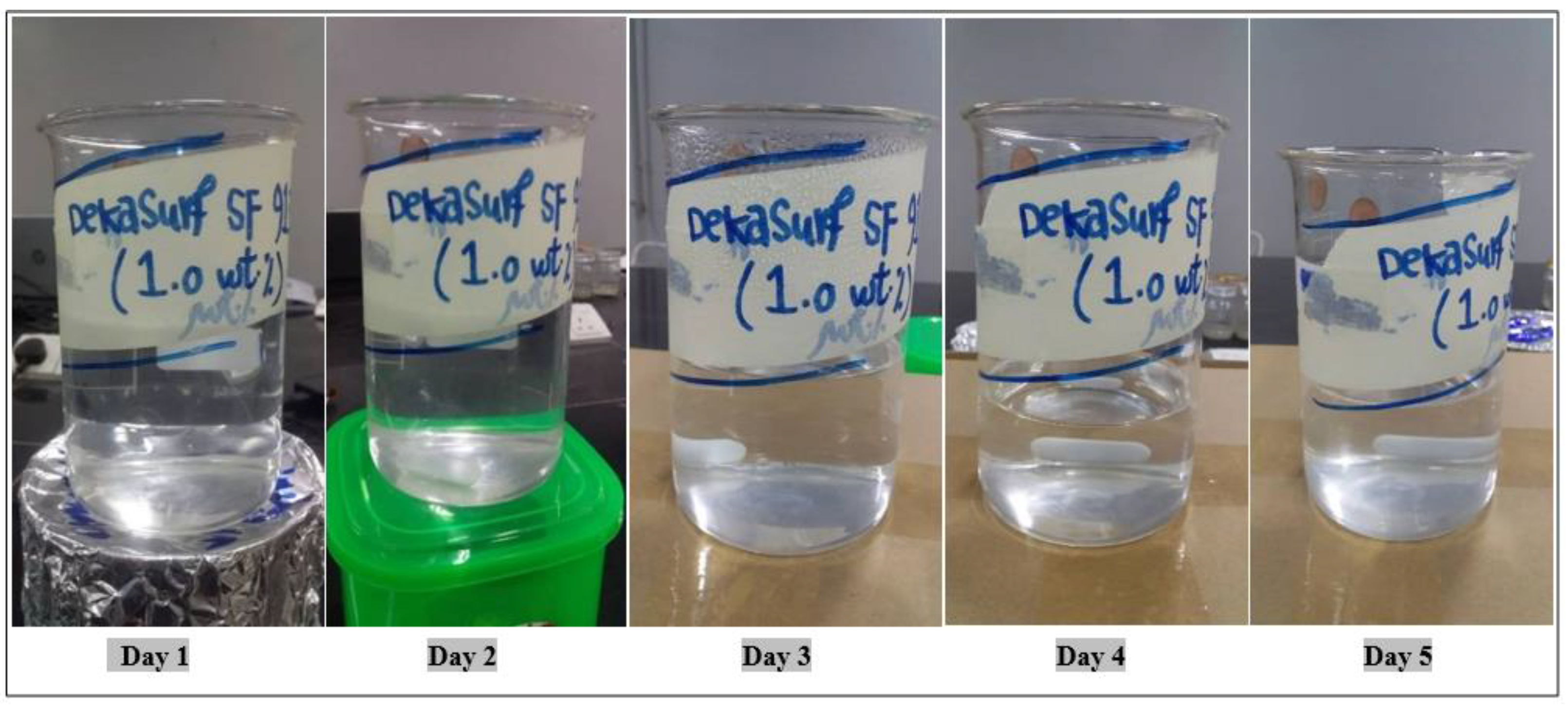 Molecules 28 05770 g017 Molecules 28 05770 g017
