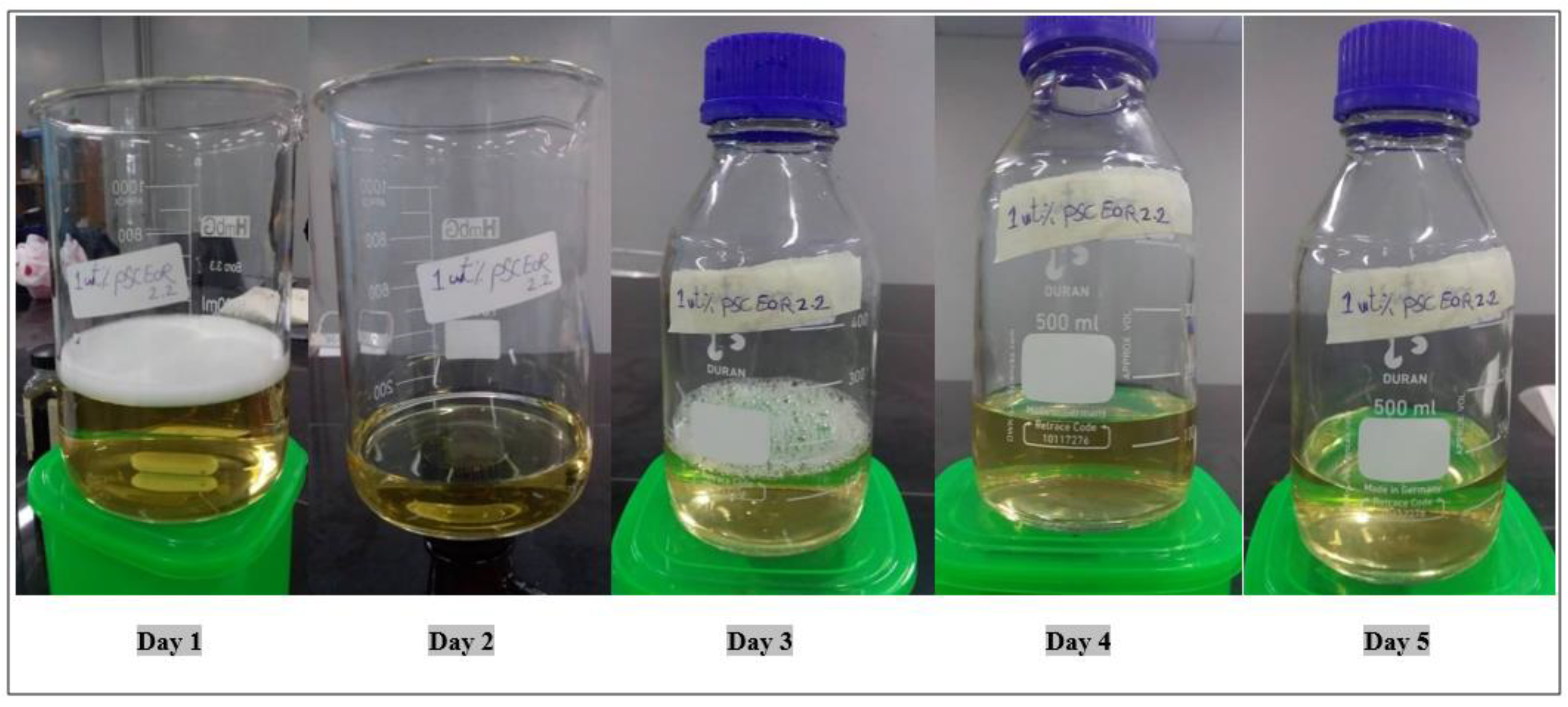 Molecules 28 05770 g018 Molecules 28 05770 g018