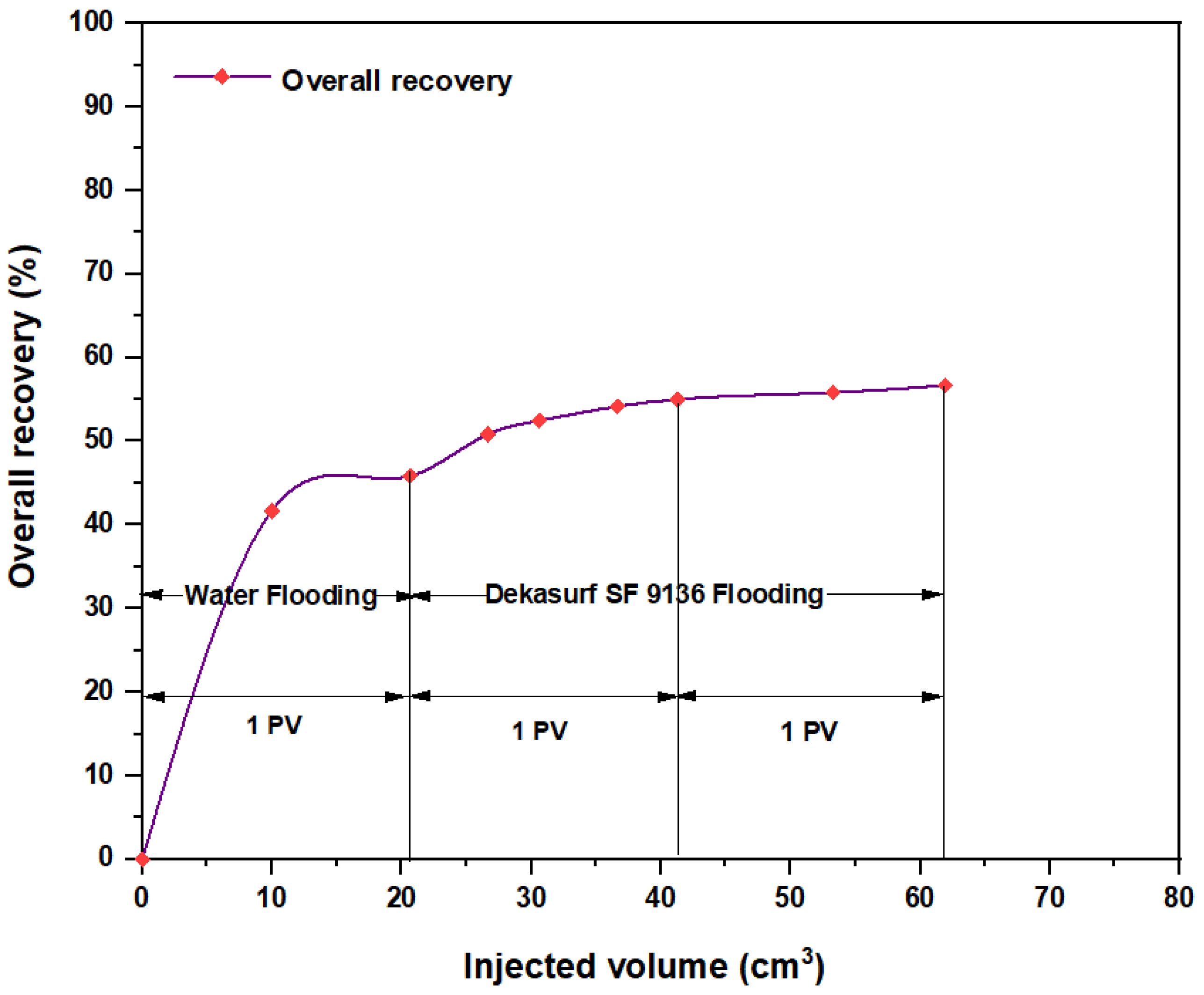 Molecules 28 05770 g021 Molecules 28 05770 g021