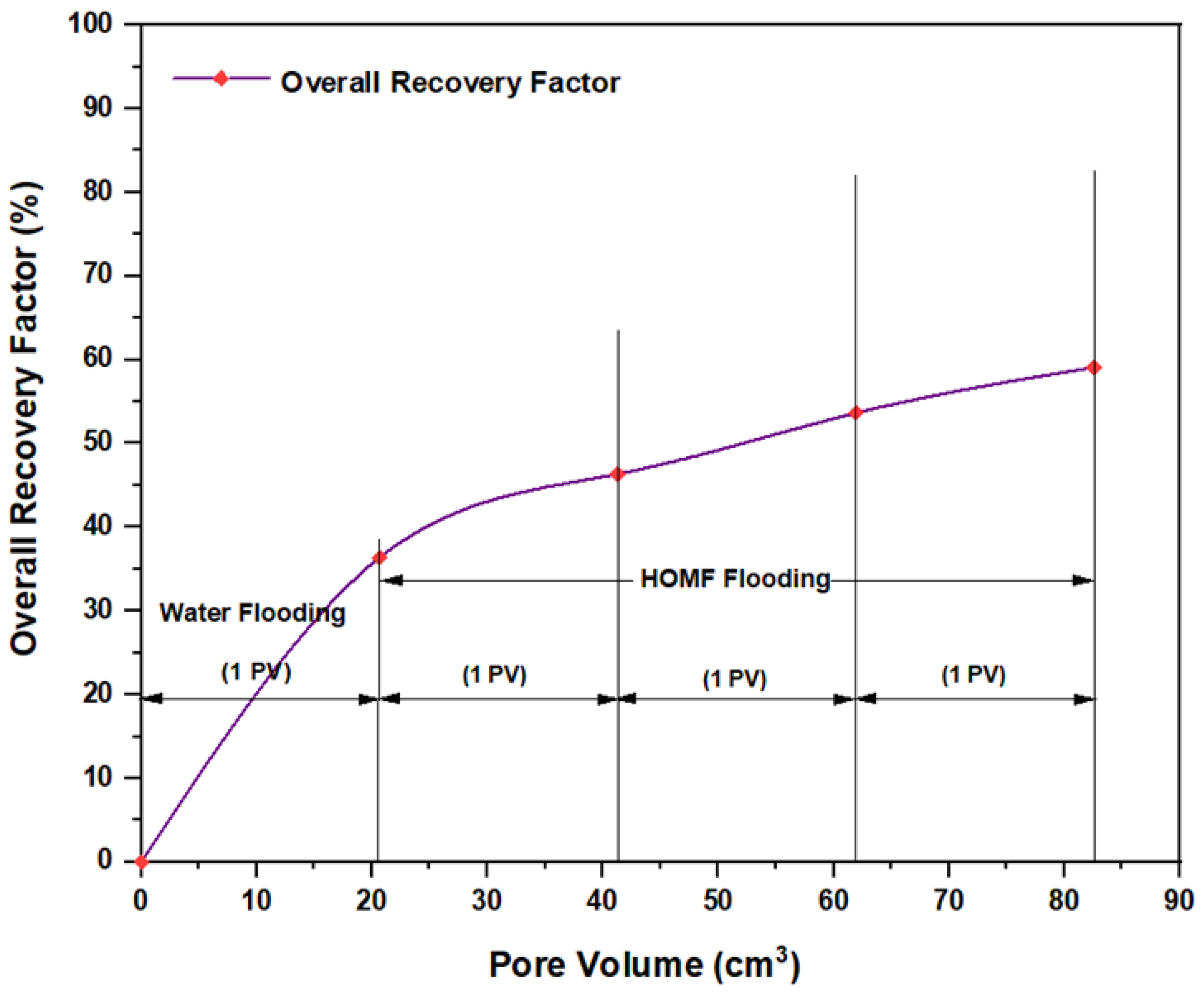 Molecules 28 05770 g022 Molecules 28 05770 g022