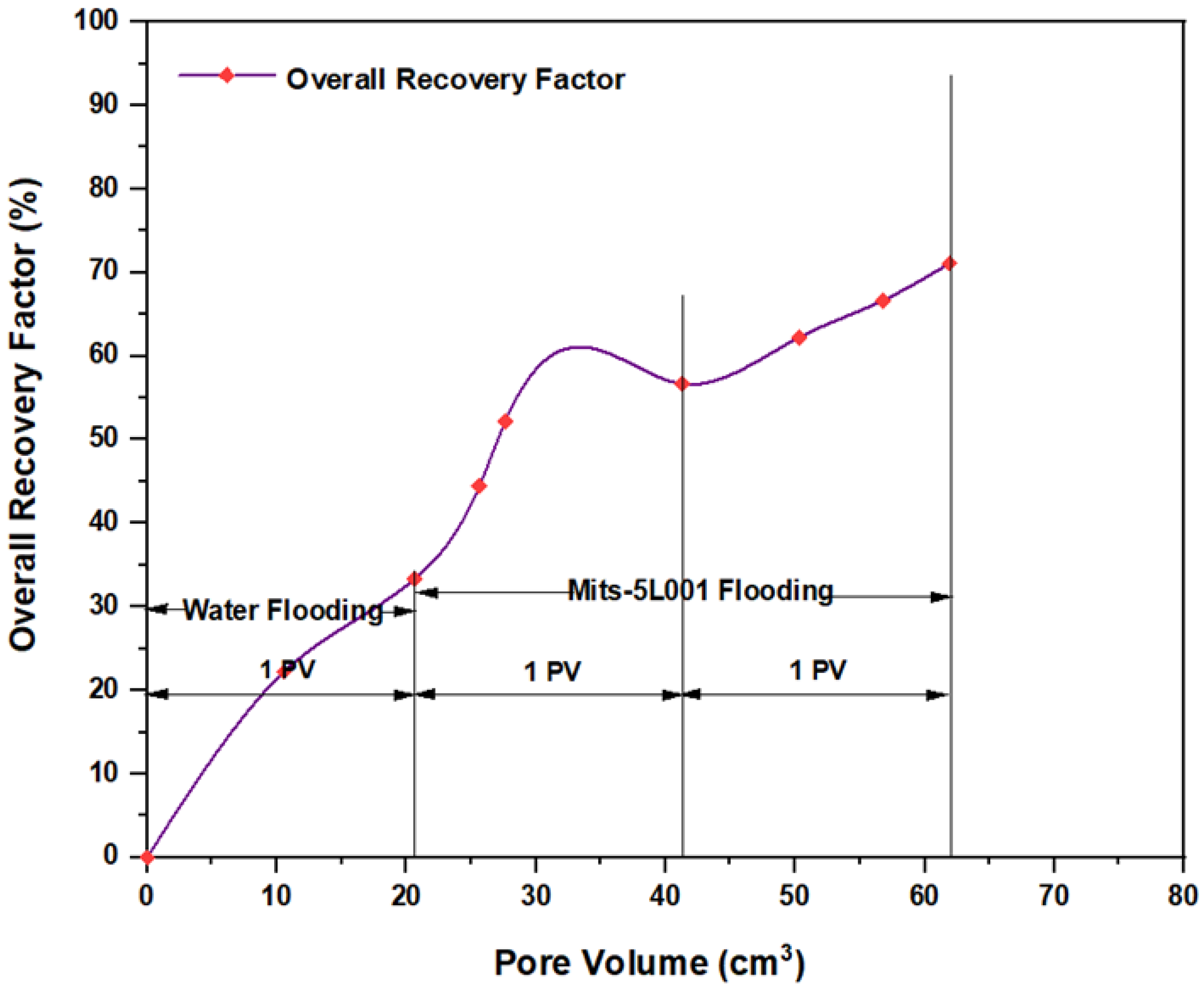 Molecules 28 05770 g023 Molecules 28 05770 g023