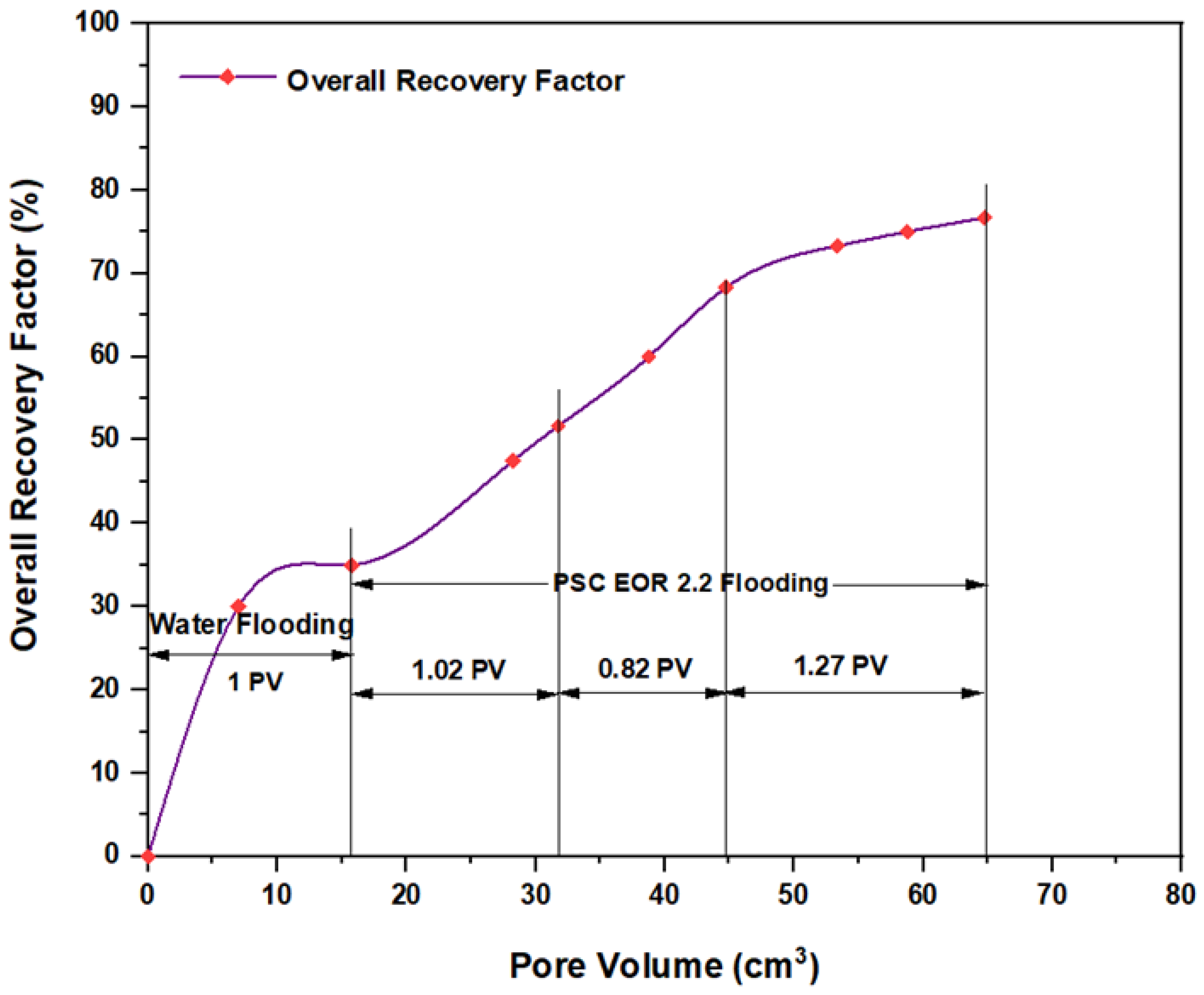 Molecules 28 05770 g024 Molecules 28 05770 g024