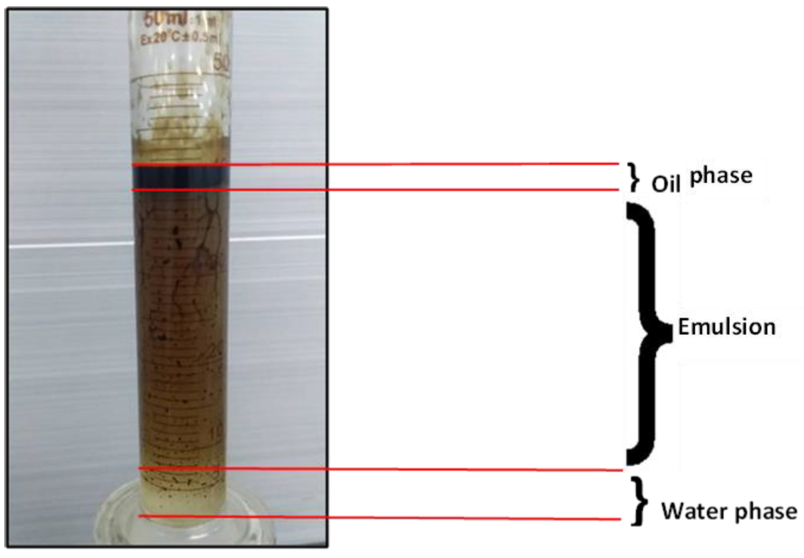 Molecules 28 05770 g025 Molecules 28 05770 g025