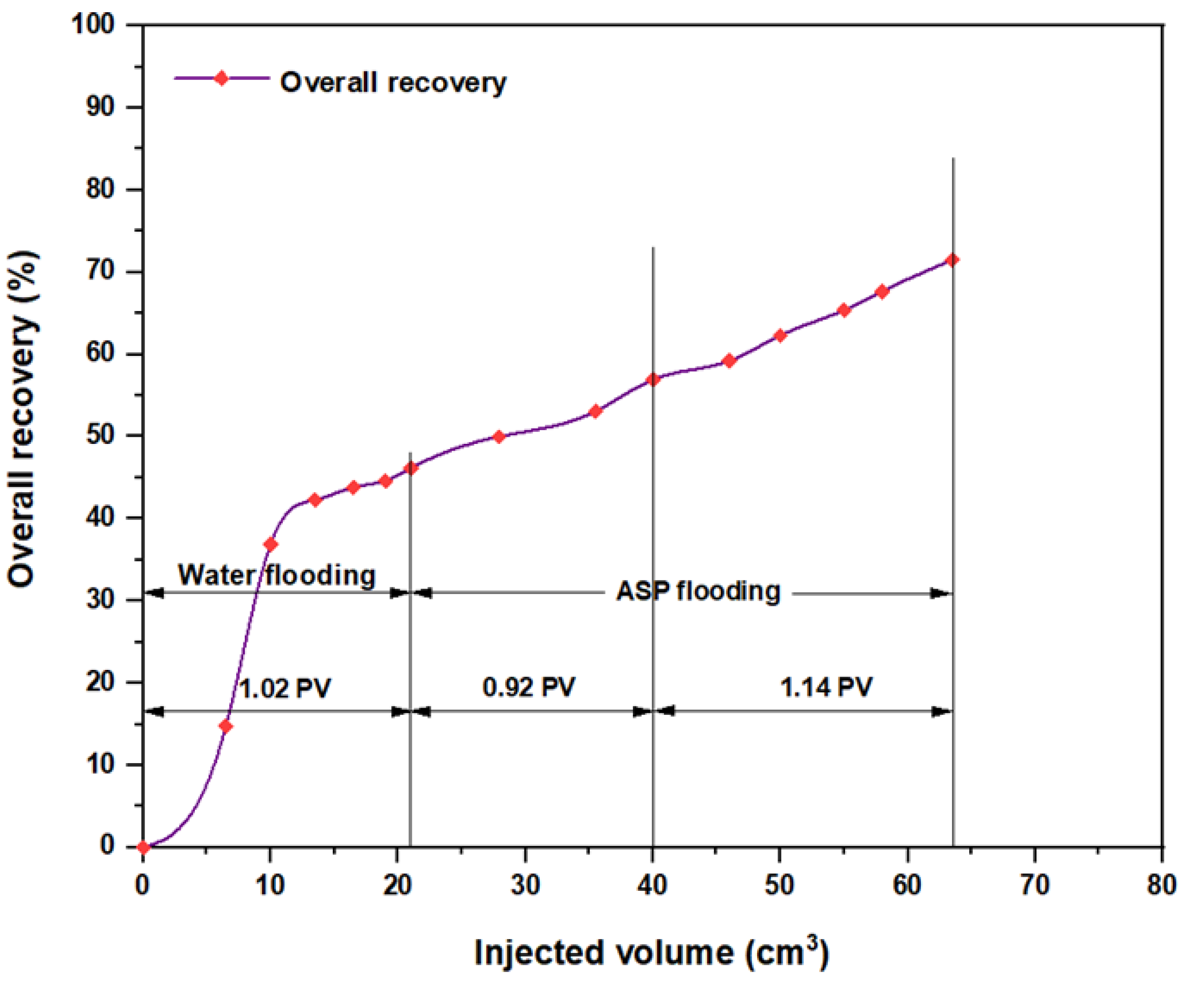 Molecules 28 05770 g029 Molecules 28 05770 g029