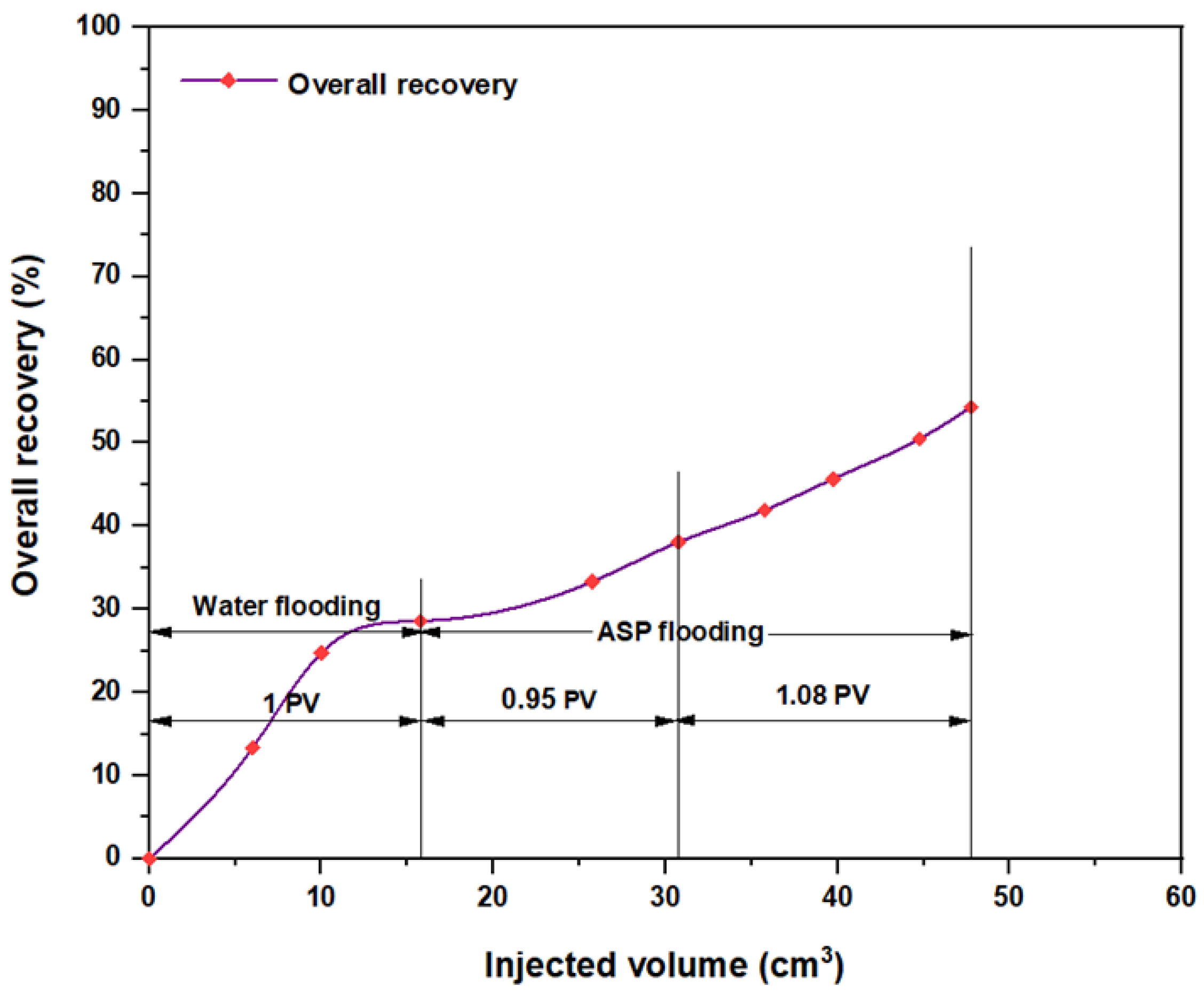 Molecules 28 05770 g030 Molecules 28 05770 g030