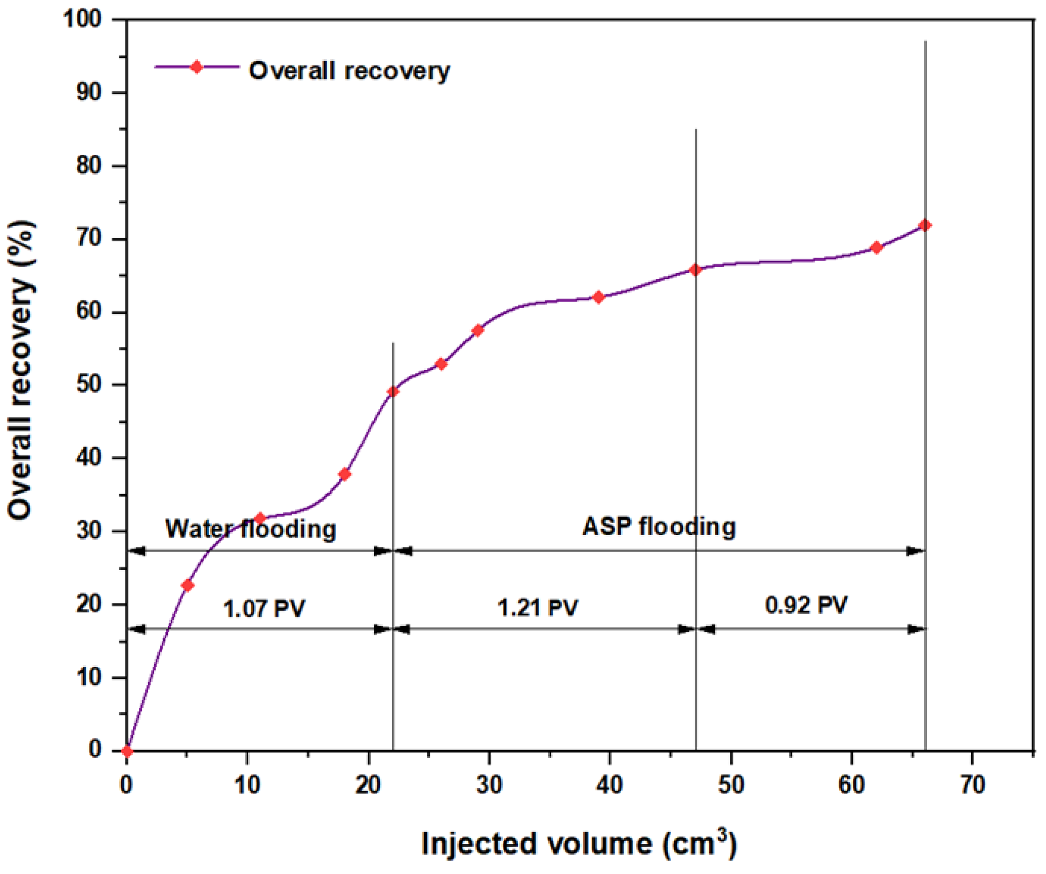 Molecules 28 05770 g031 Molecules 28 05770 g031
