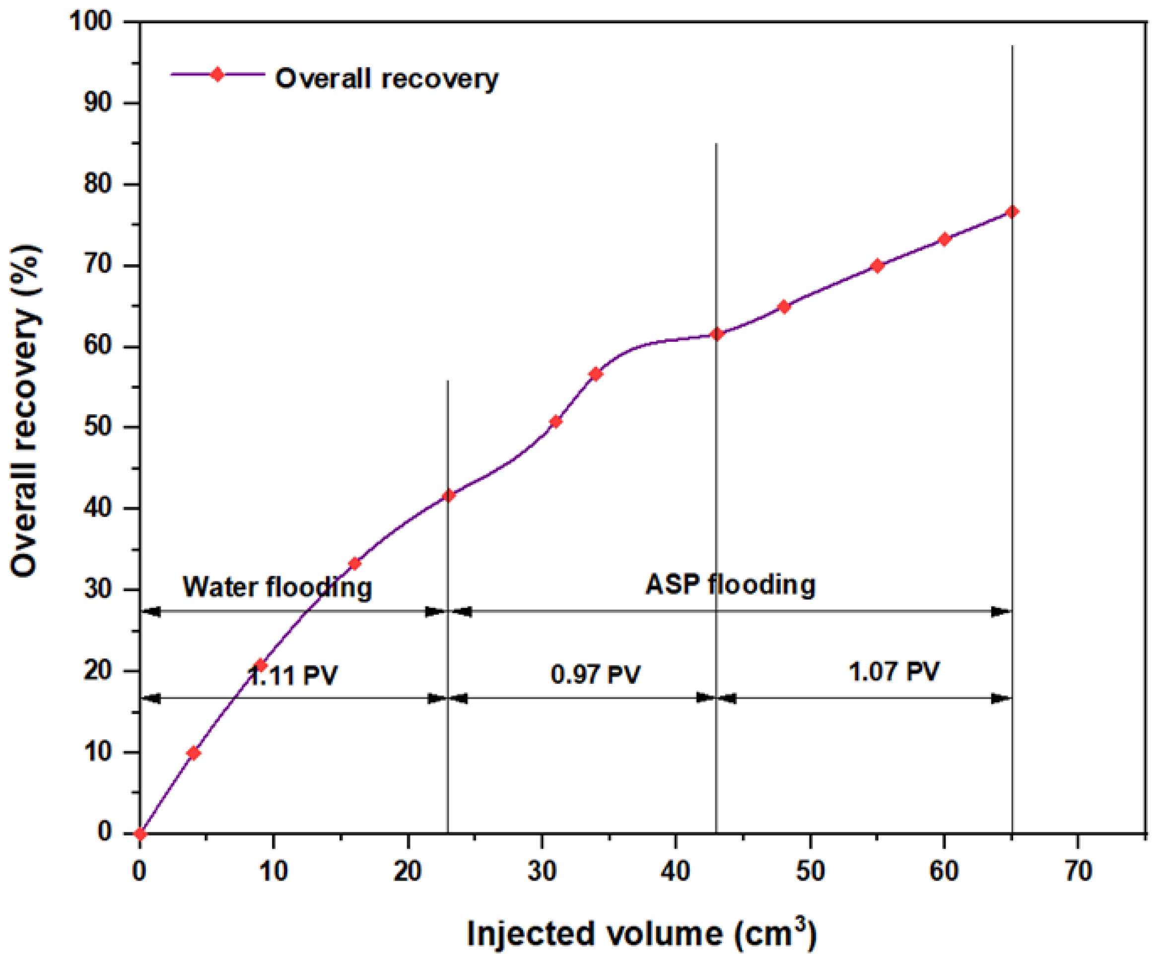 Molecules 28 05770 g032 Molecules 28 05770 g032