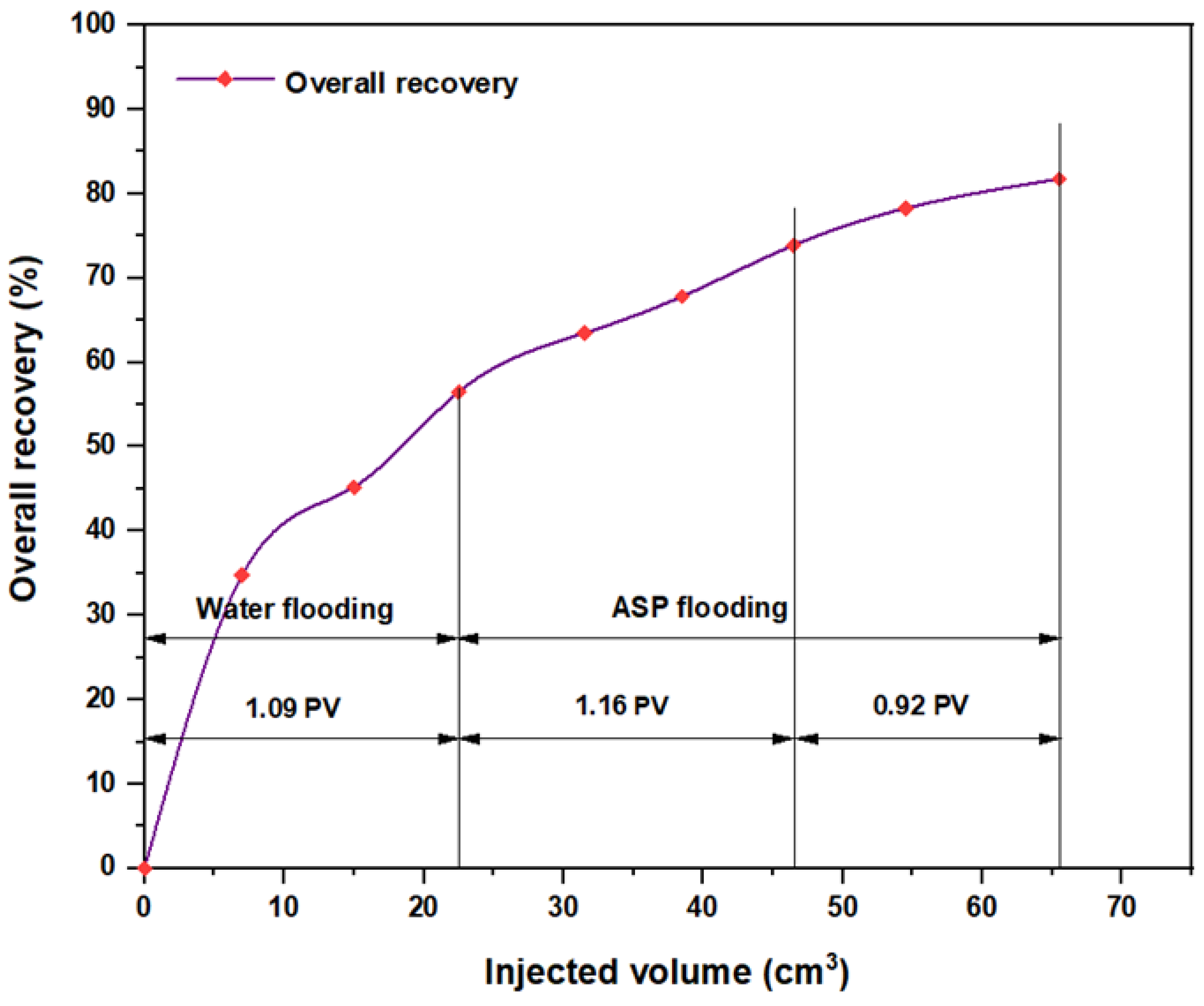 Molecules 28 05770 g034 Molecules 28 05770 g034