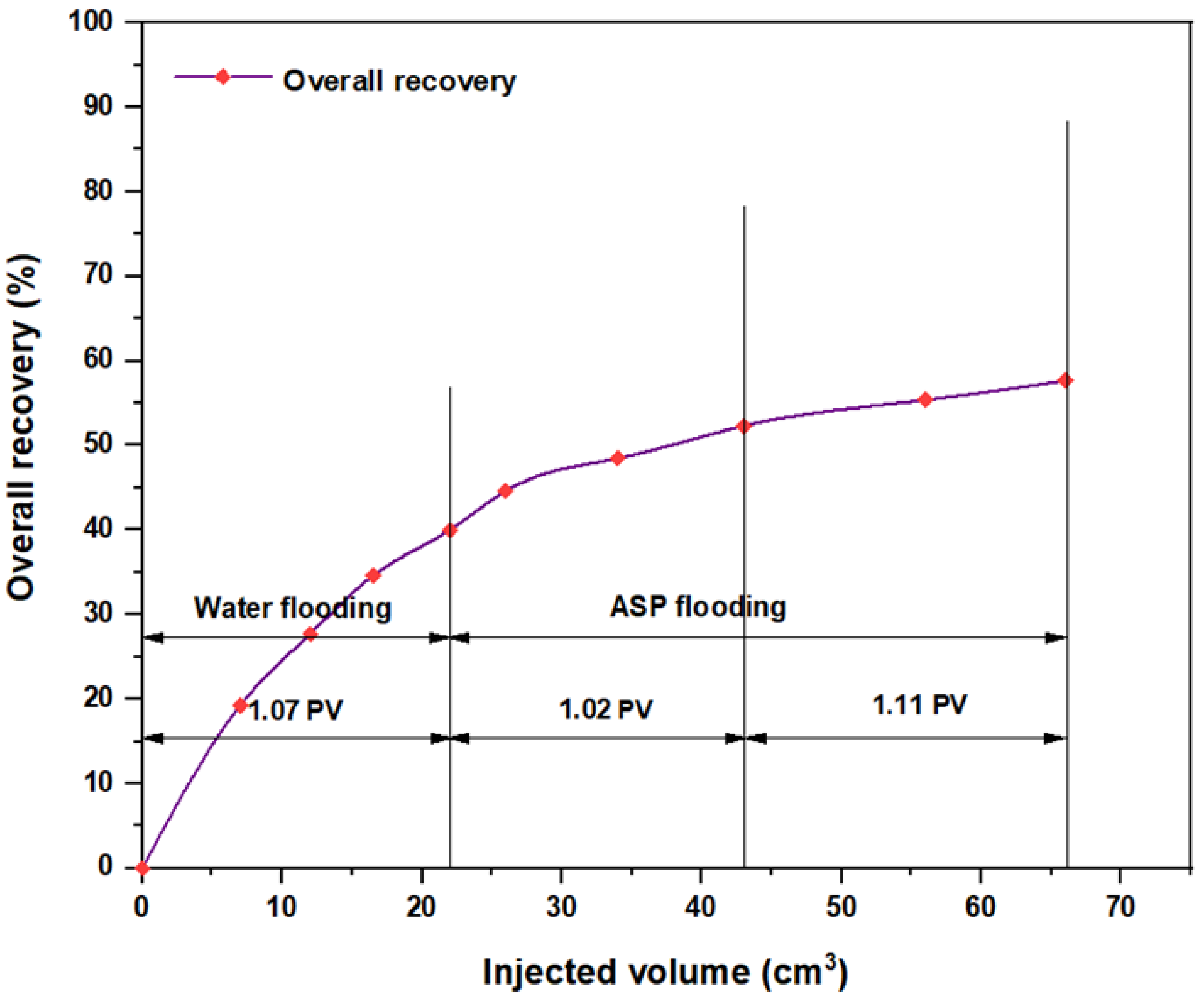 Molecules 28 05770 g035 Molecules 28 05770 g035