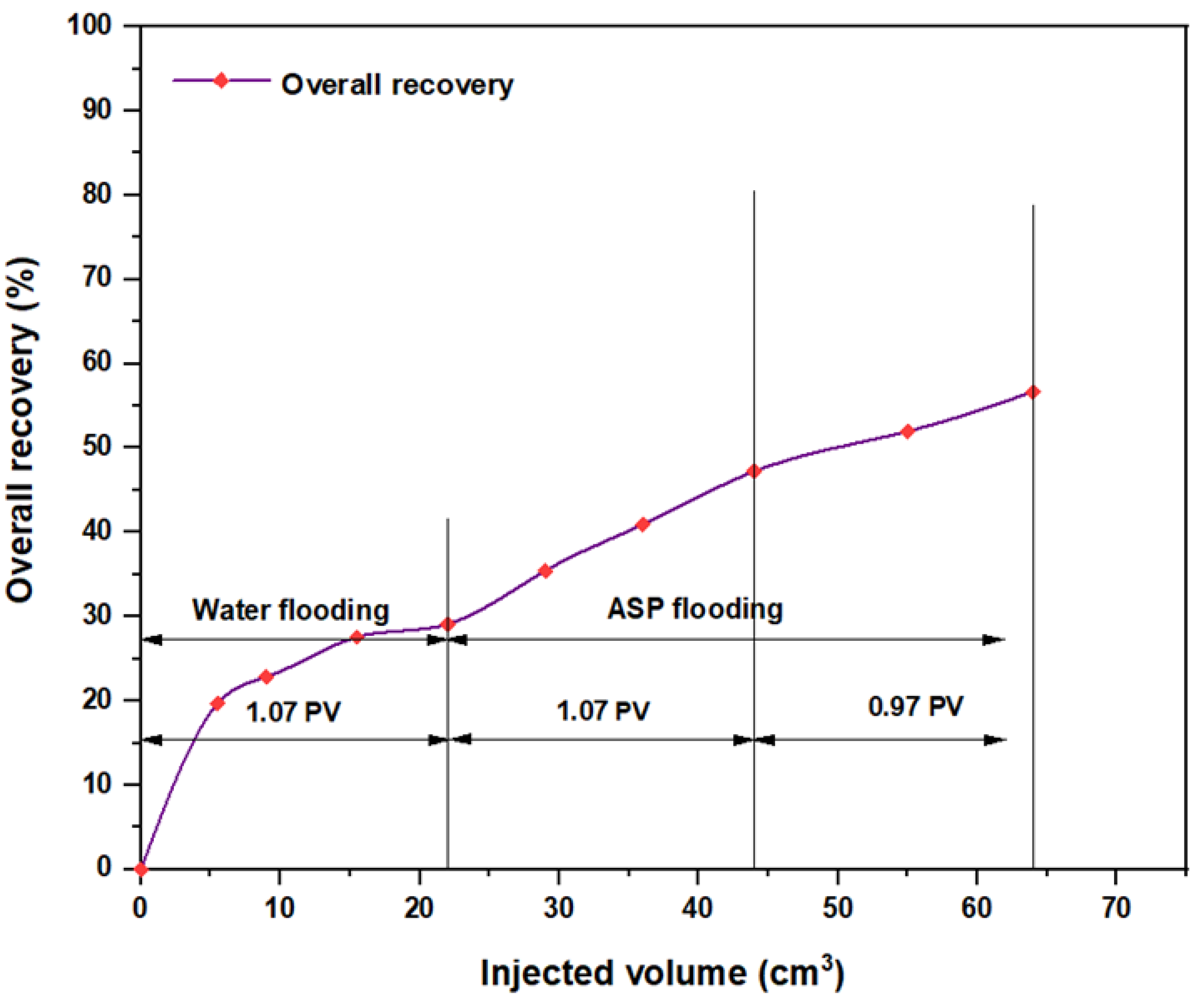 Molecules 28 05770 g036 Molecules 28 05770 g036