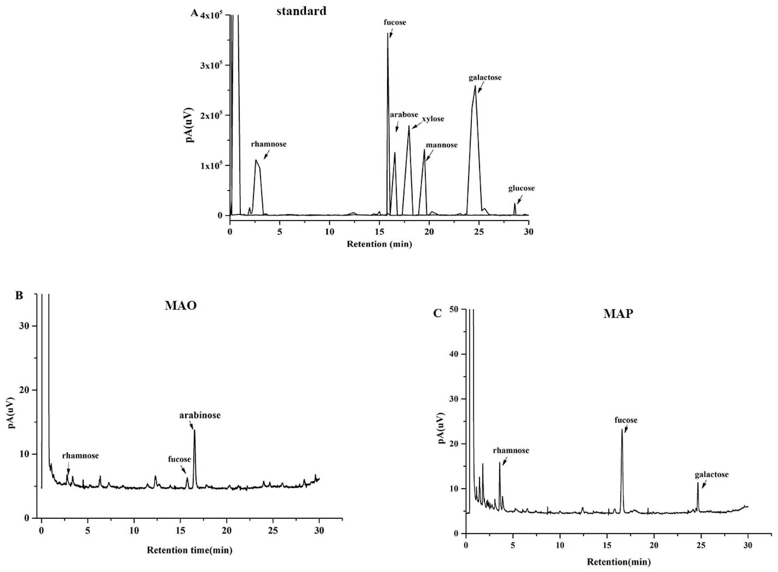 Molecules 28 05771 g002 Molecules 28 05771 g002