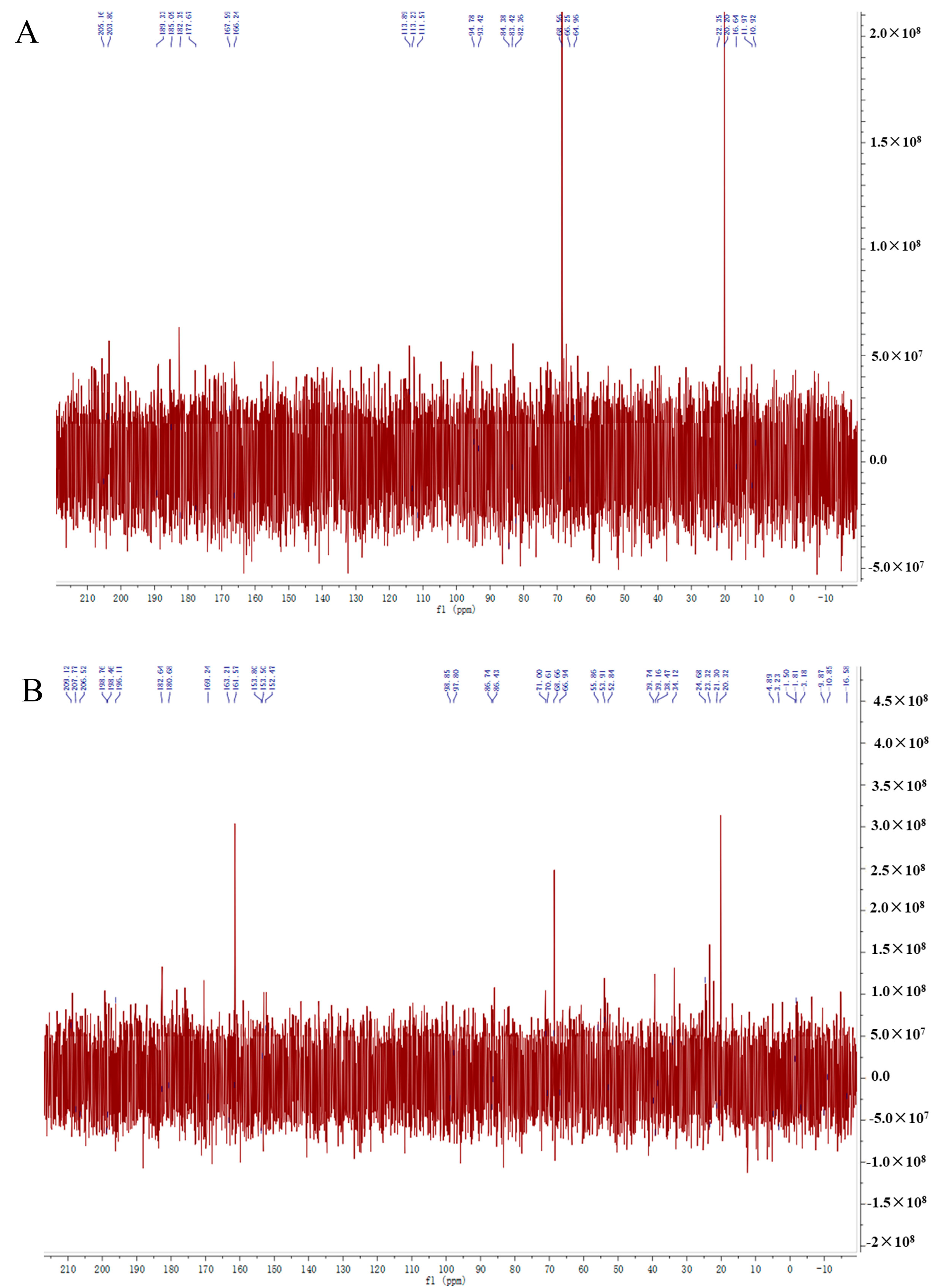 Molecules 28 05771 g004 Molecules 28 05771 g004