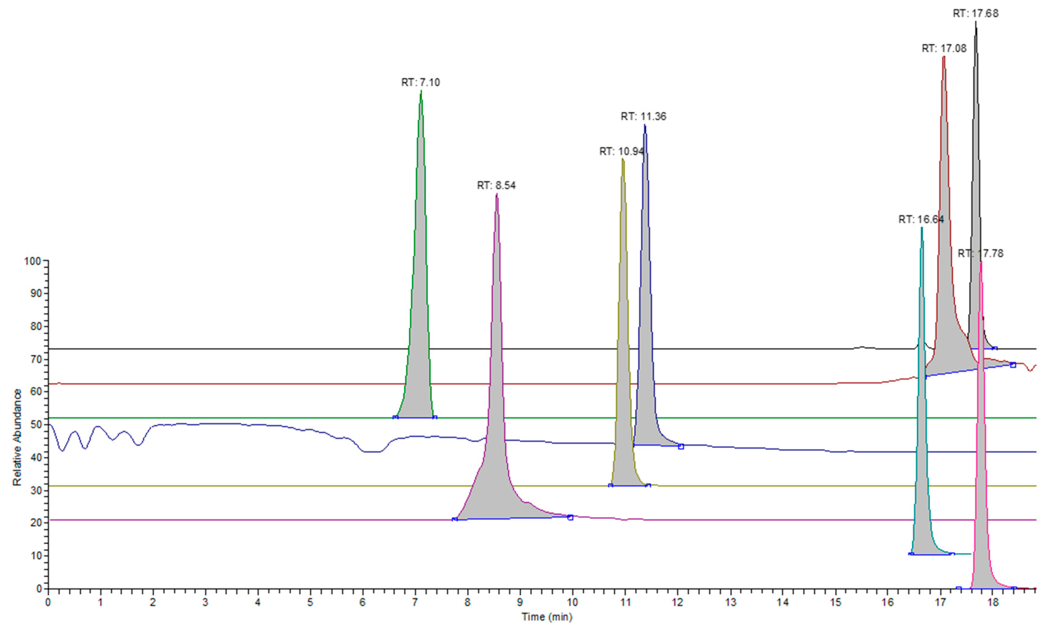 Molecules 28 05772 g001 Molecules 28 05772 g001