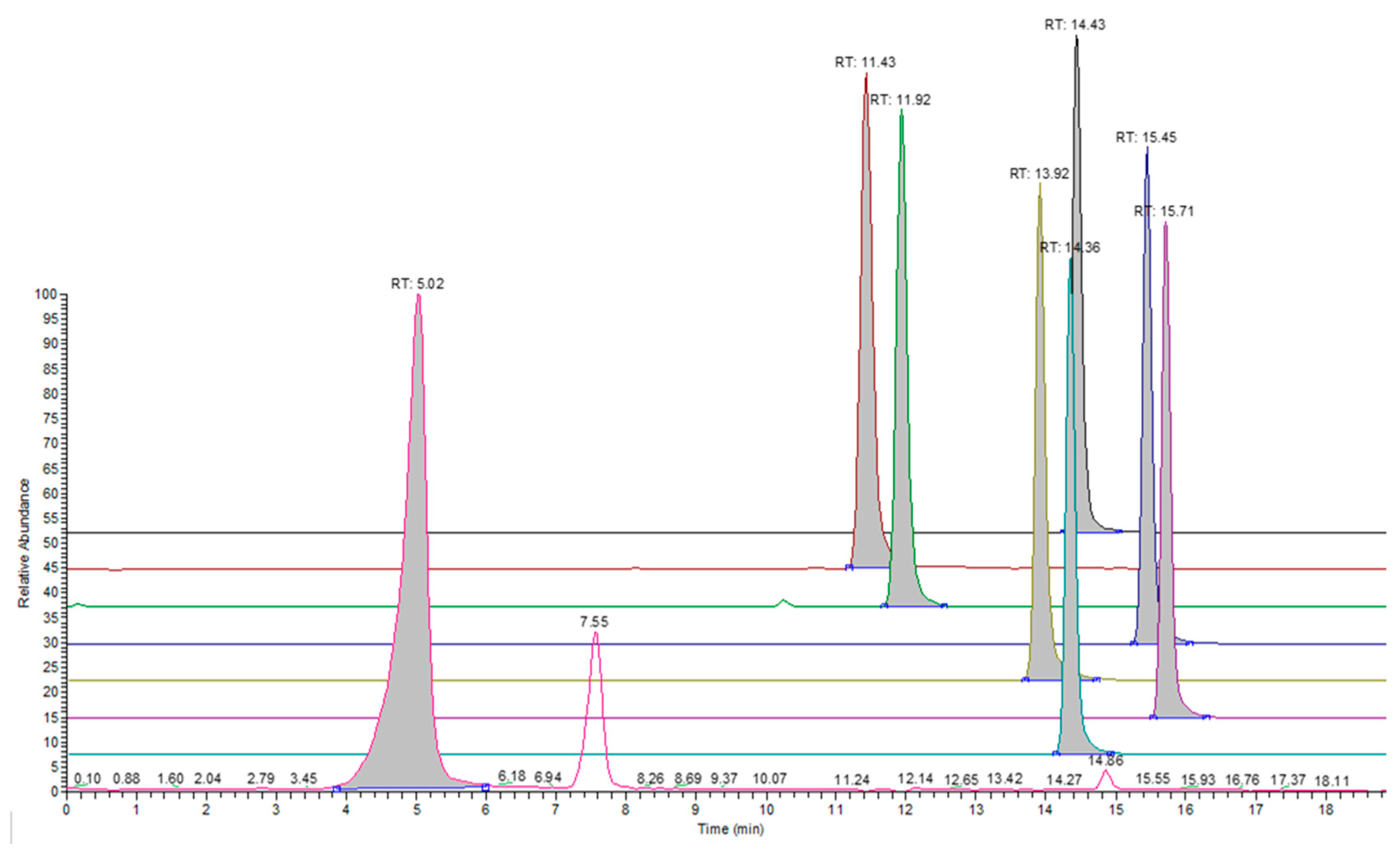 Molecules 28 05772 g003 Molecules 28 05772 g003