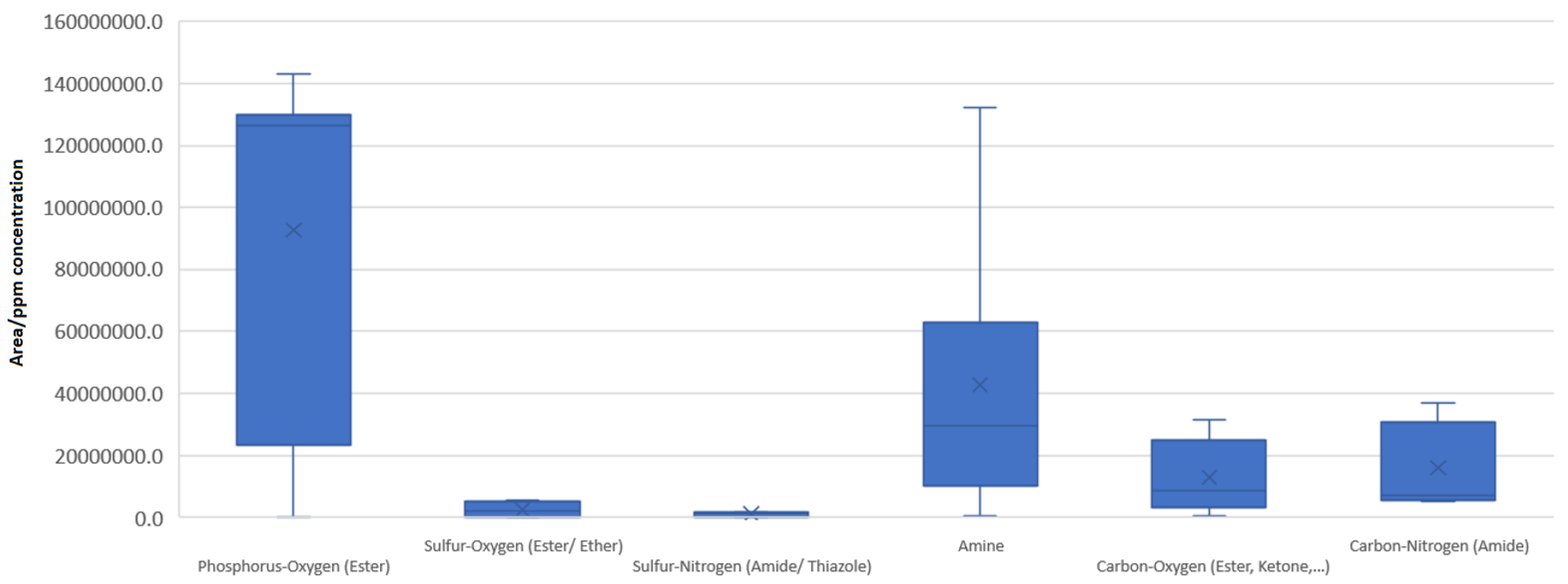 Molecules 28 05772 g006 Molecules 28 05772 g006