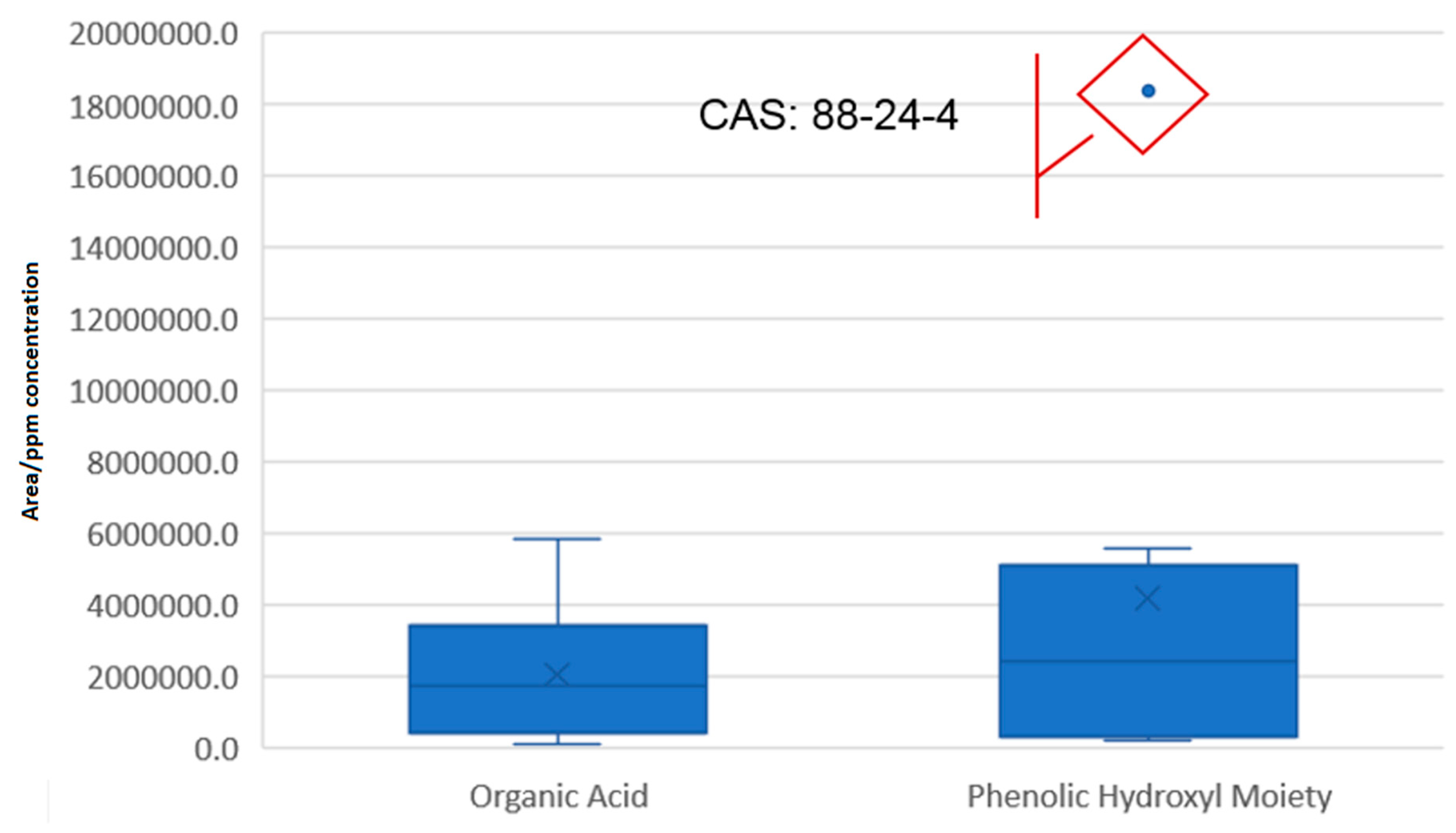 Molecules 28 05772 g008 Molecules 28 05772 g008