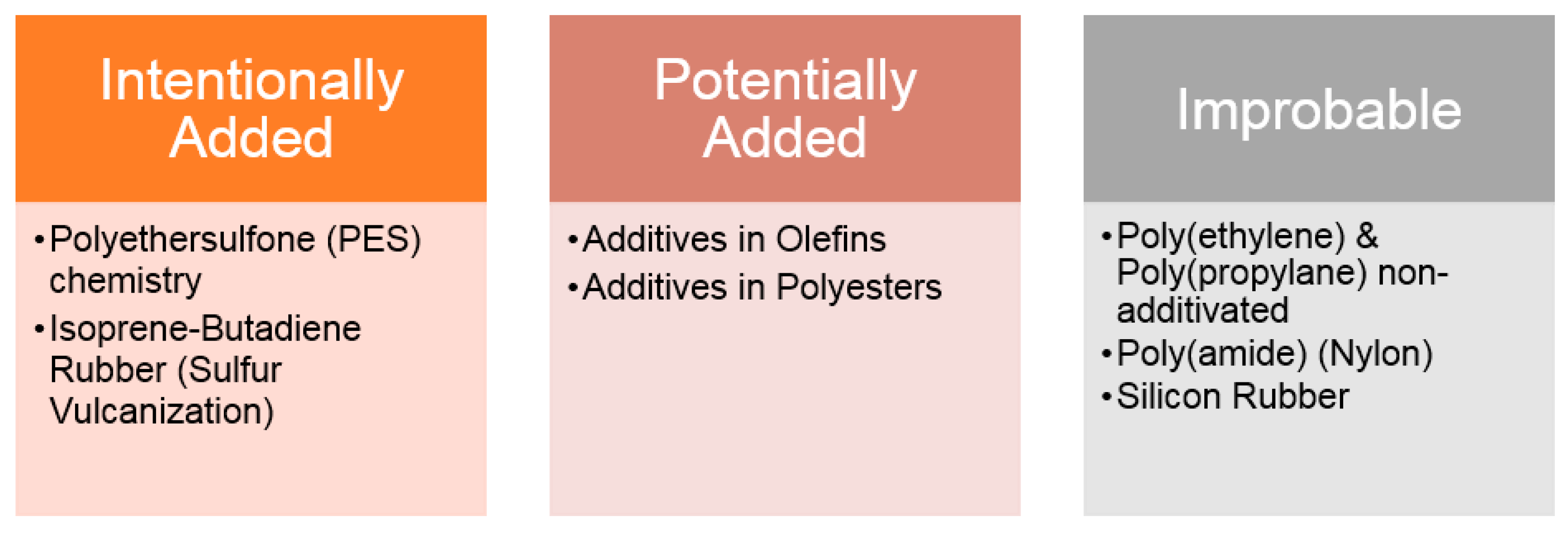 Molecules 28 05772 g009 Molecules 28 05772 g009