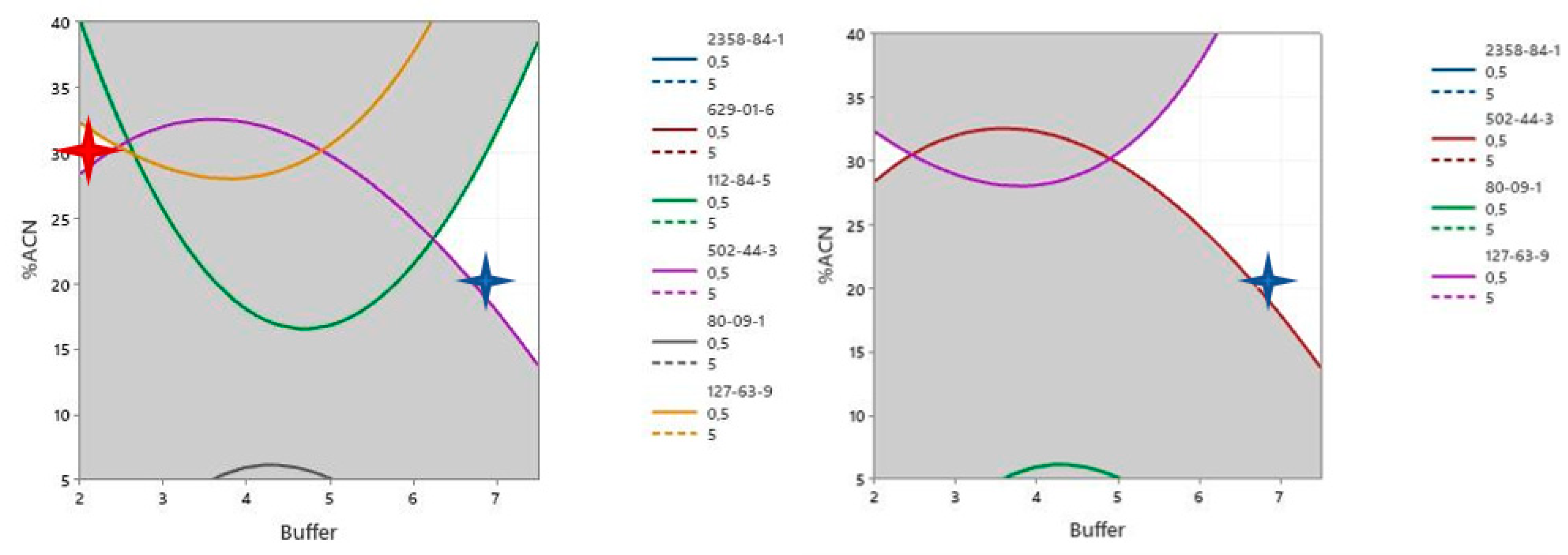 Molecules 28 05772 g012 Molecules 28 05772 g012