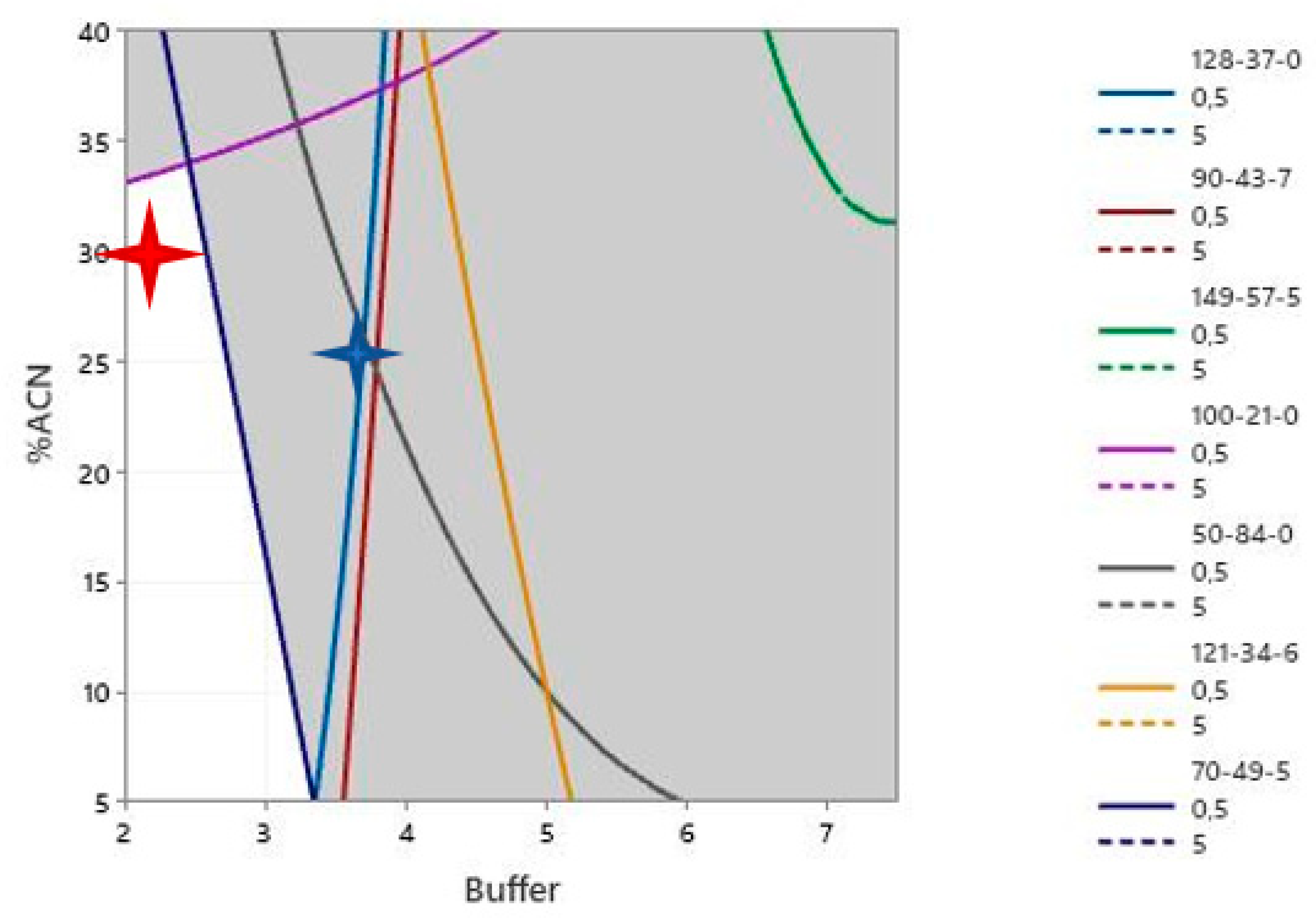 Molecules 28 05772 g013 Molecules 28 05772 g013