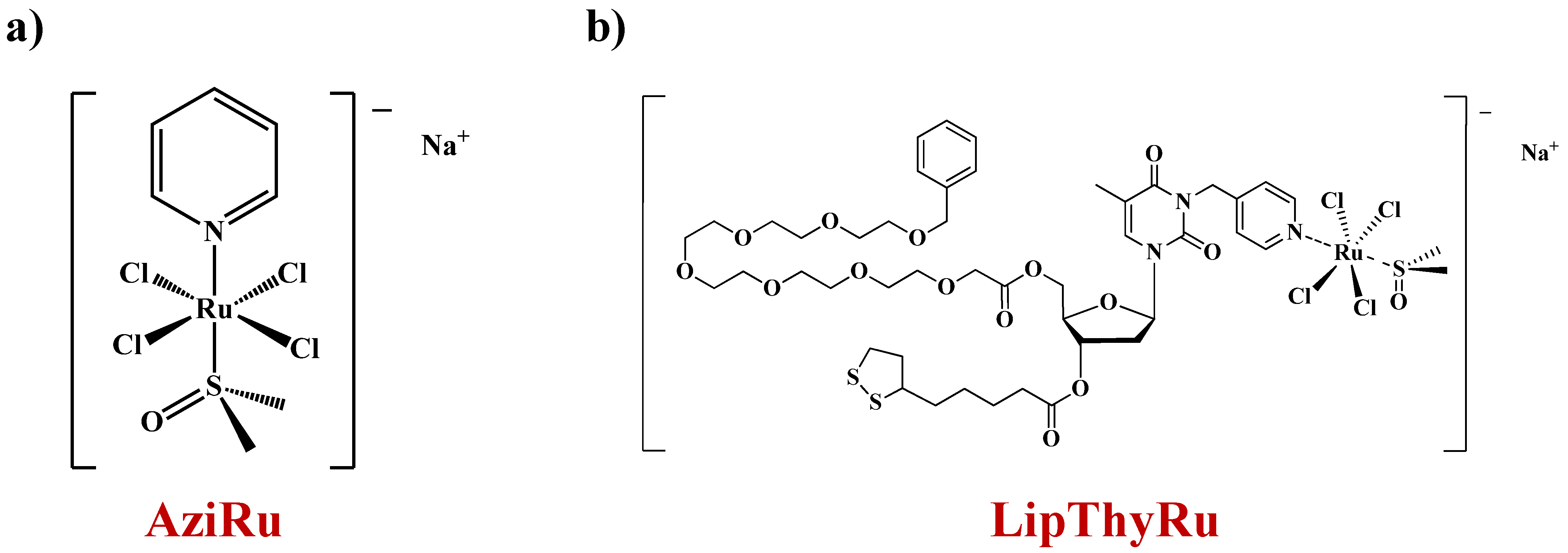 Molecules 28 05775 g001 Molecules 28 05775 g001