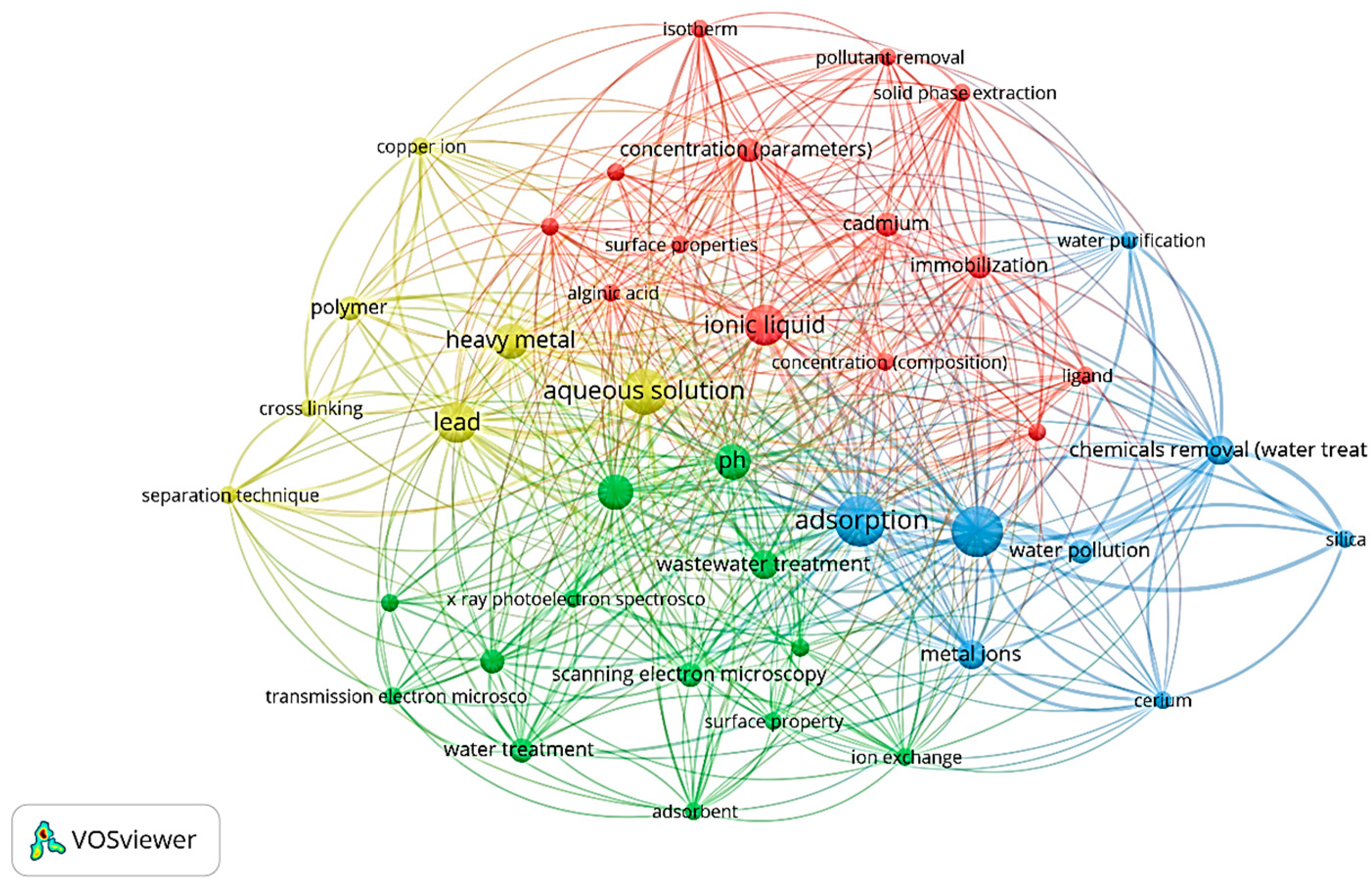 Molecules 28 05777 g001 Molecules 28 05777 g001