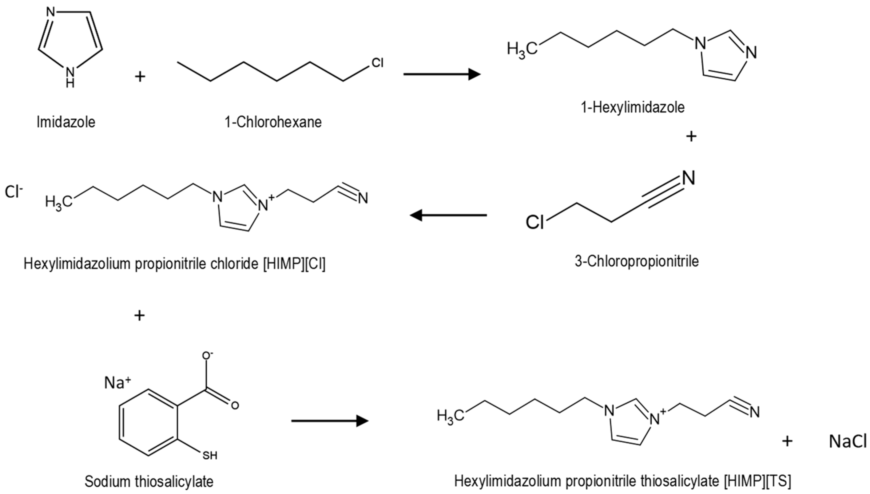 Molecules 28 05777 g013 Molecules 28 05777 g013