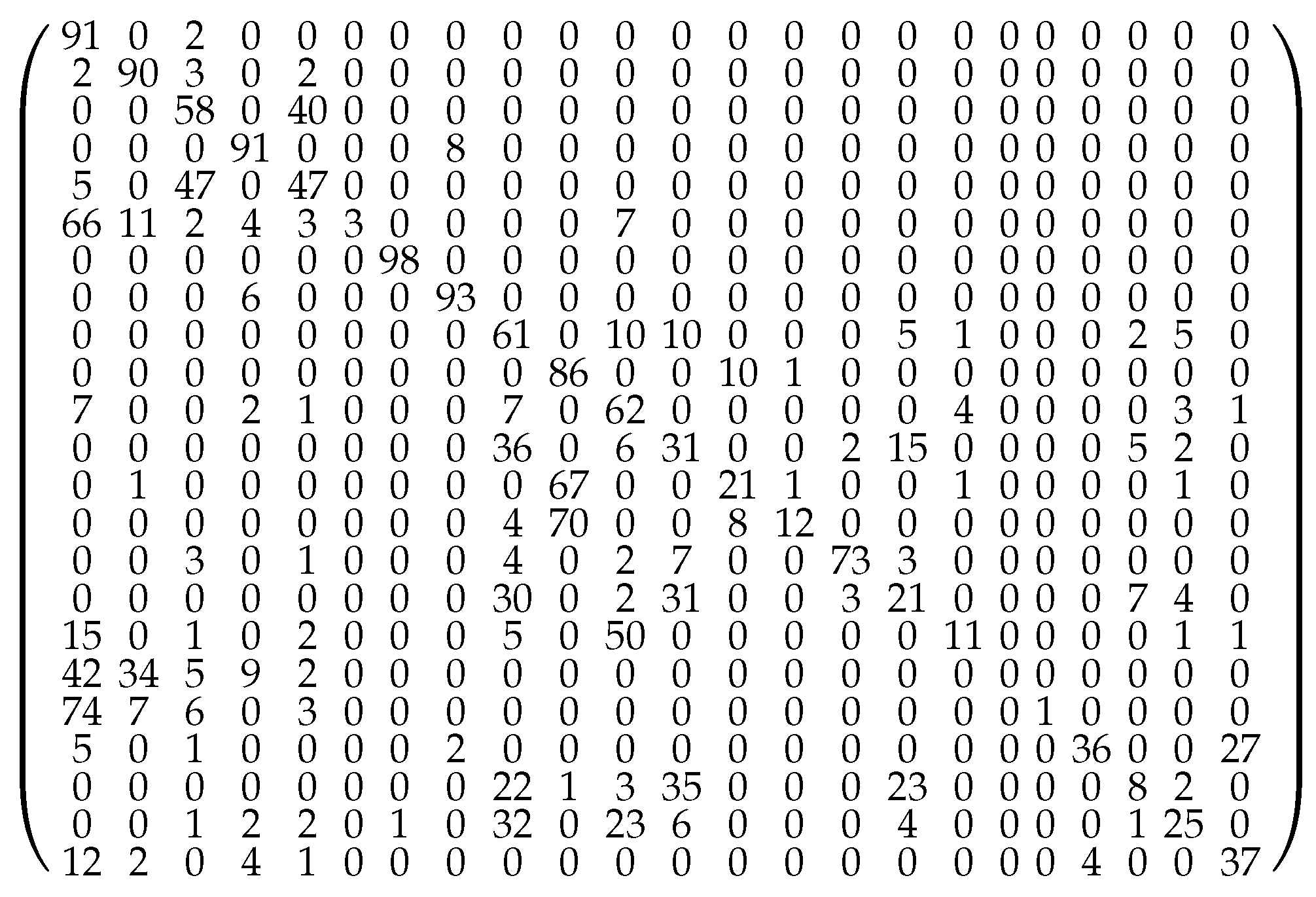 Molecules 28 05778 g005 Molecules 28 05778 g005