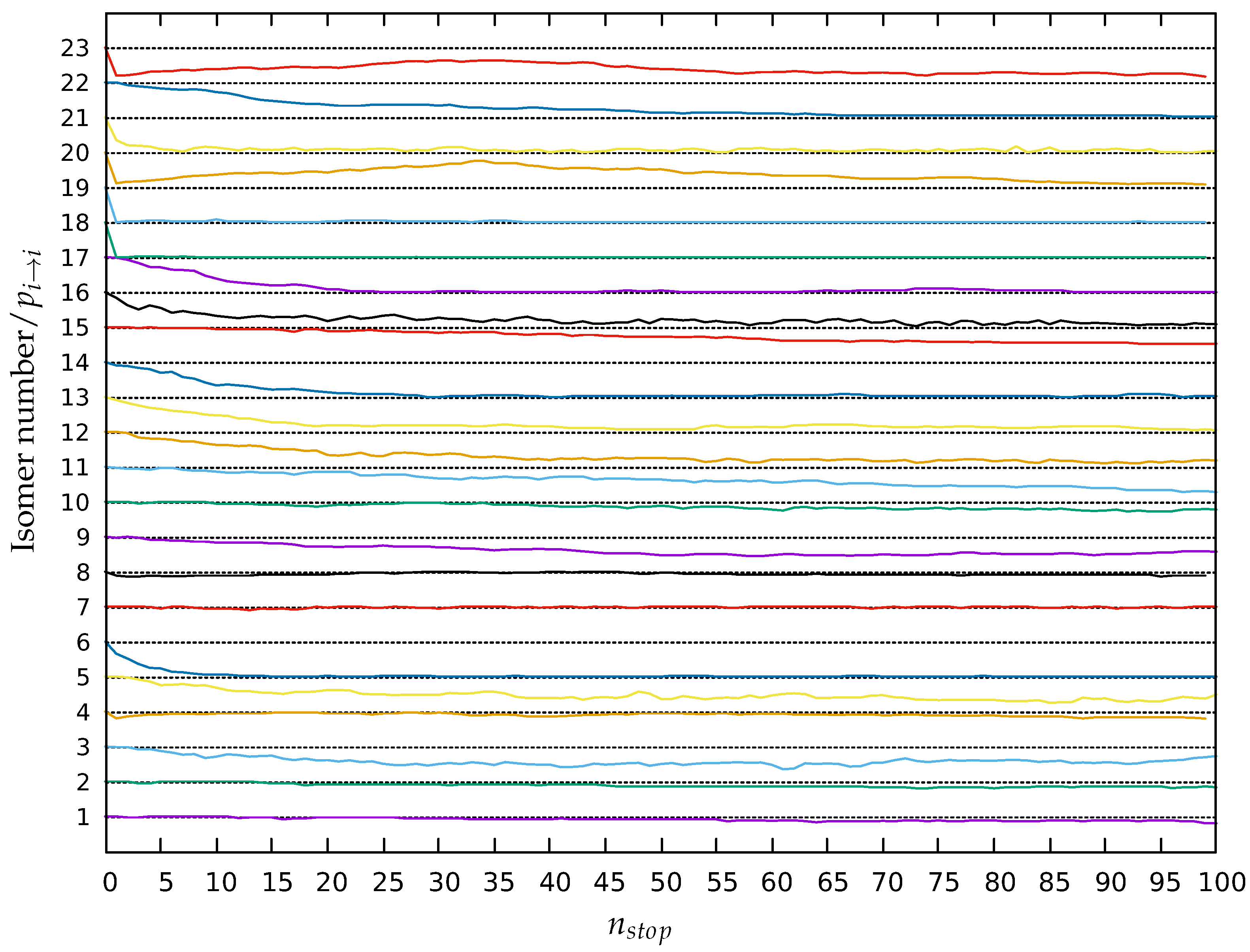 Molecules 28 05778 g006 Molecules 28 05778 g006