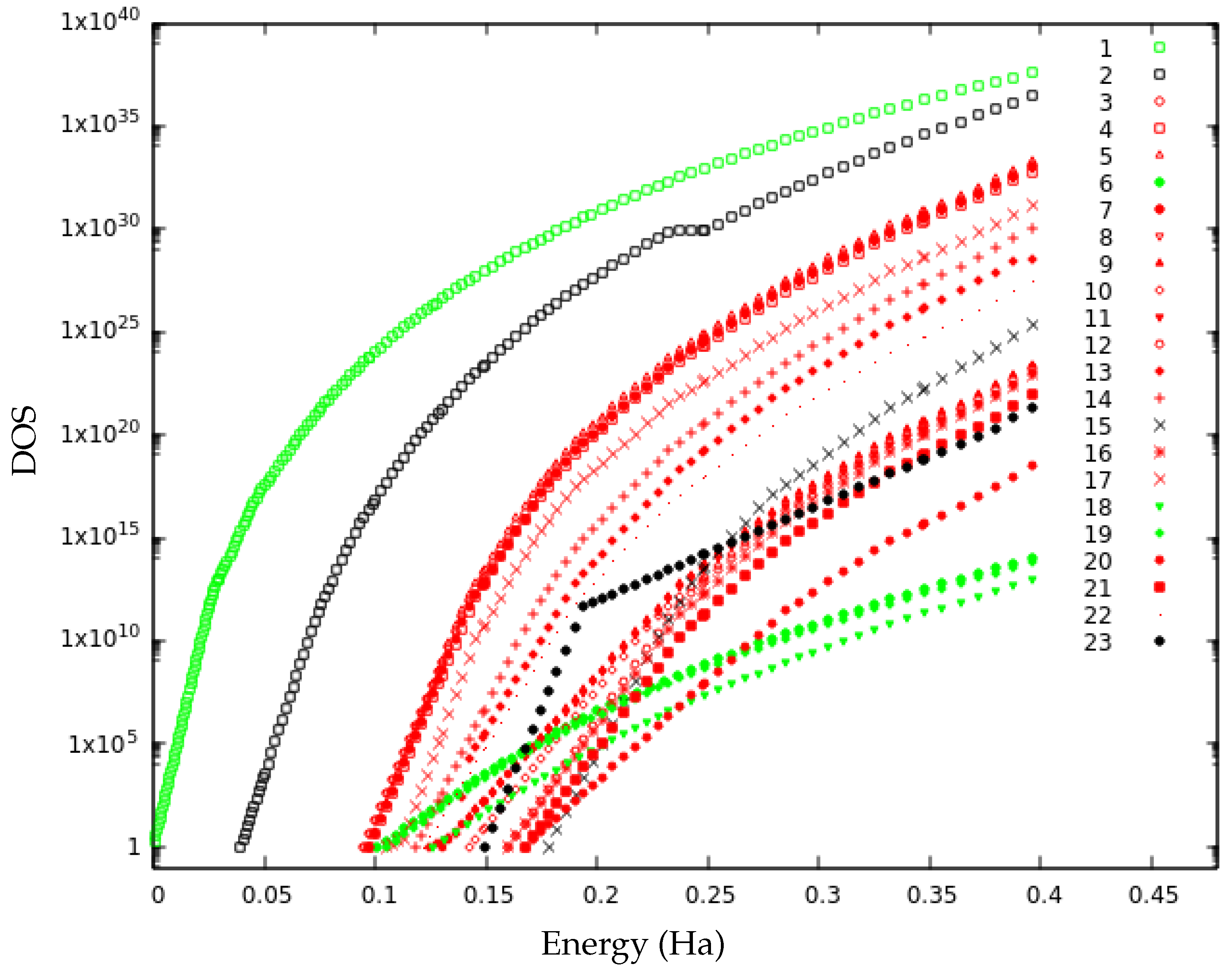 Molecules 28 05778 g007 Molecules 28 05778 g007