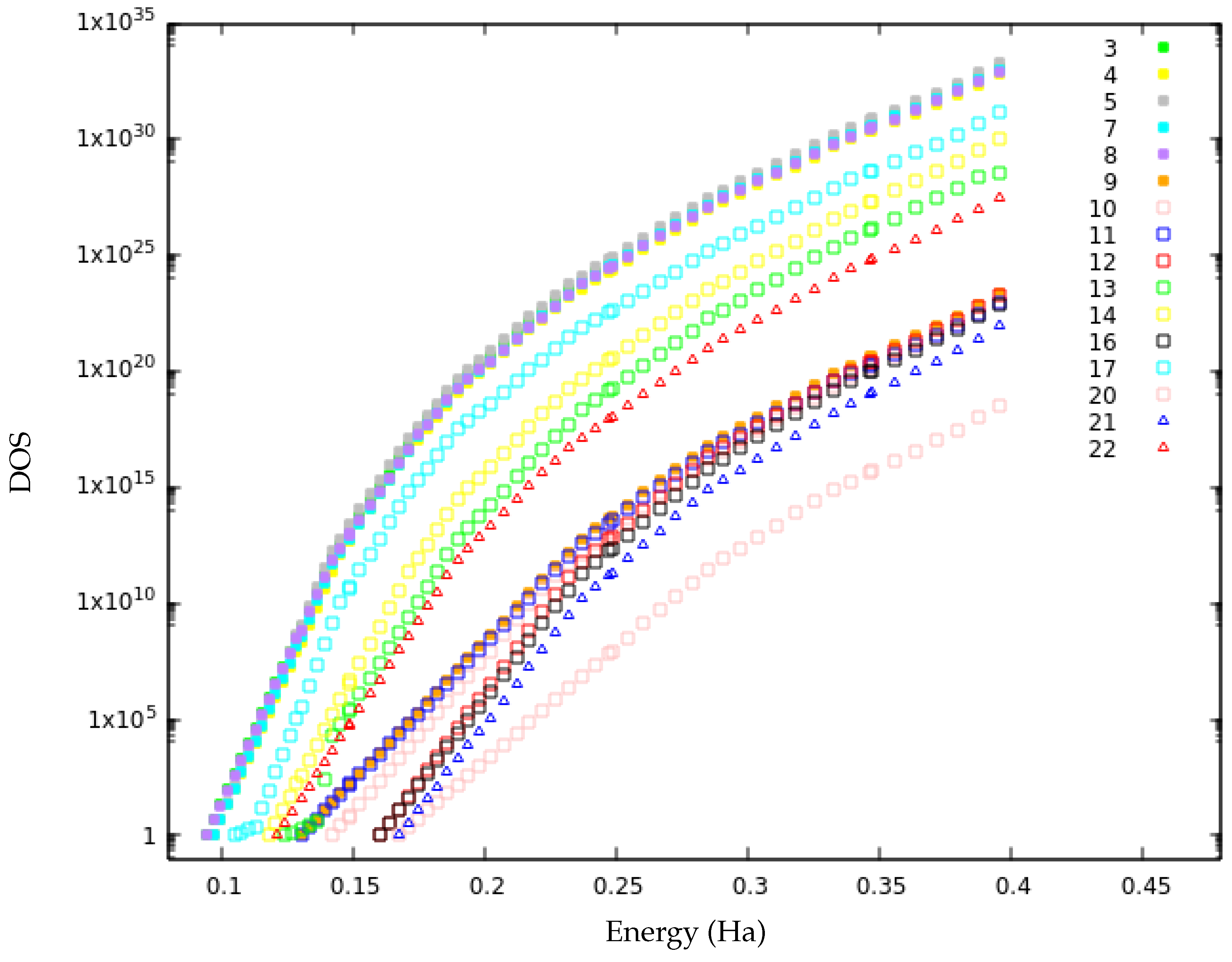 Molecules 28 05778 g008 Molecules 28 05778 g008
