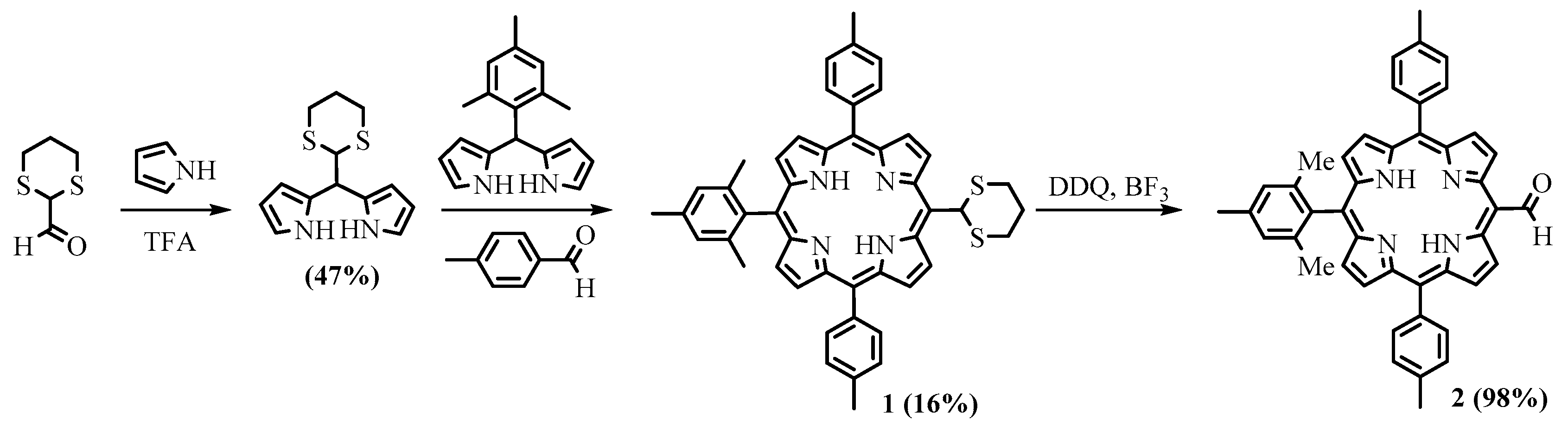 Molecules 28 05782 sch001