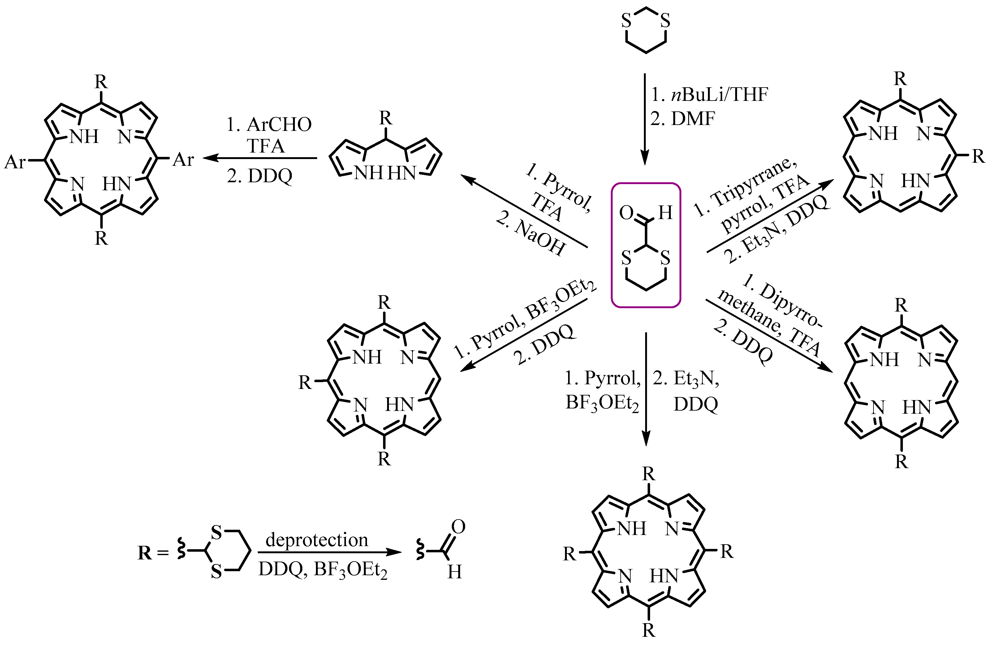 Molecules 28 05782 sch002