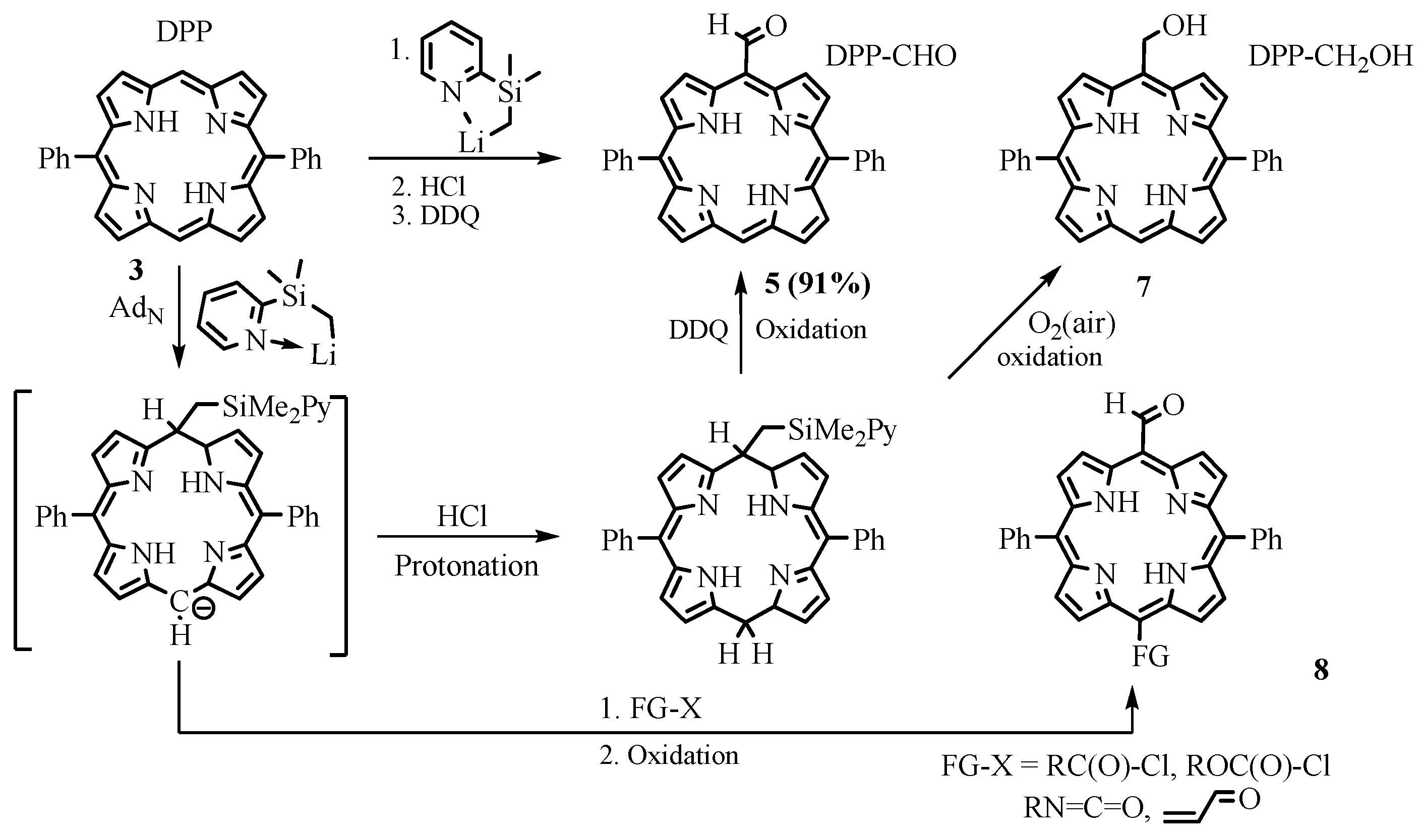 Molecules 28 05782 sch004