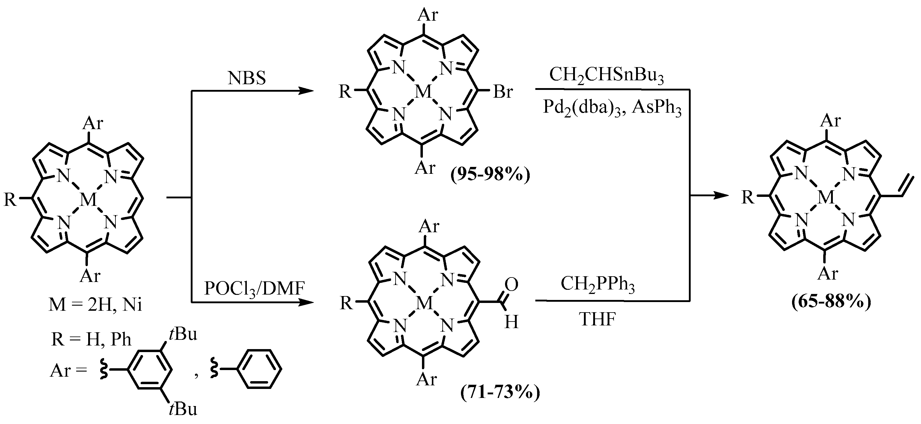 Molecules 28 05782 sch031