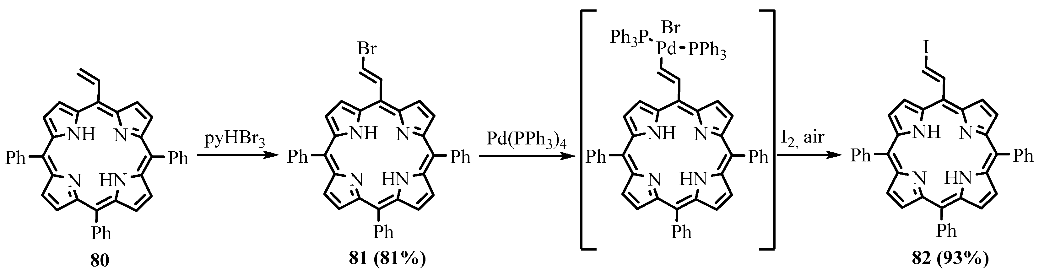 Molecules 28 05782 sch033