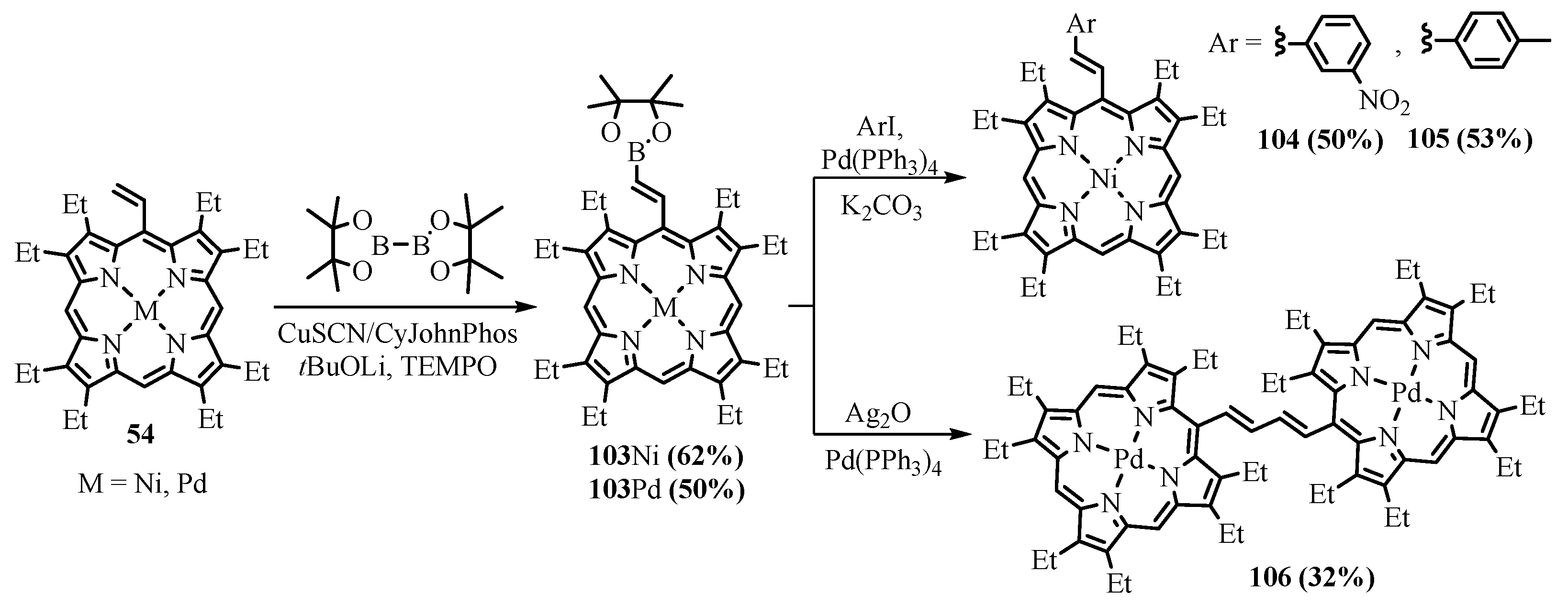Molecules 28 05782 sch041