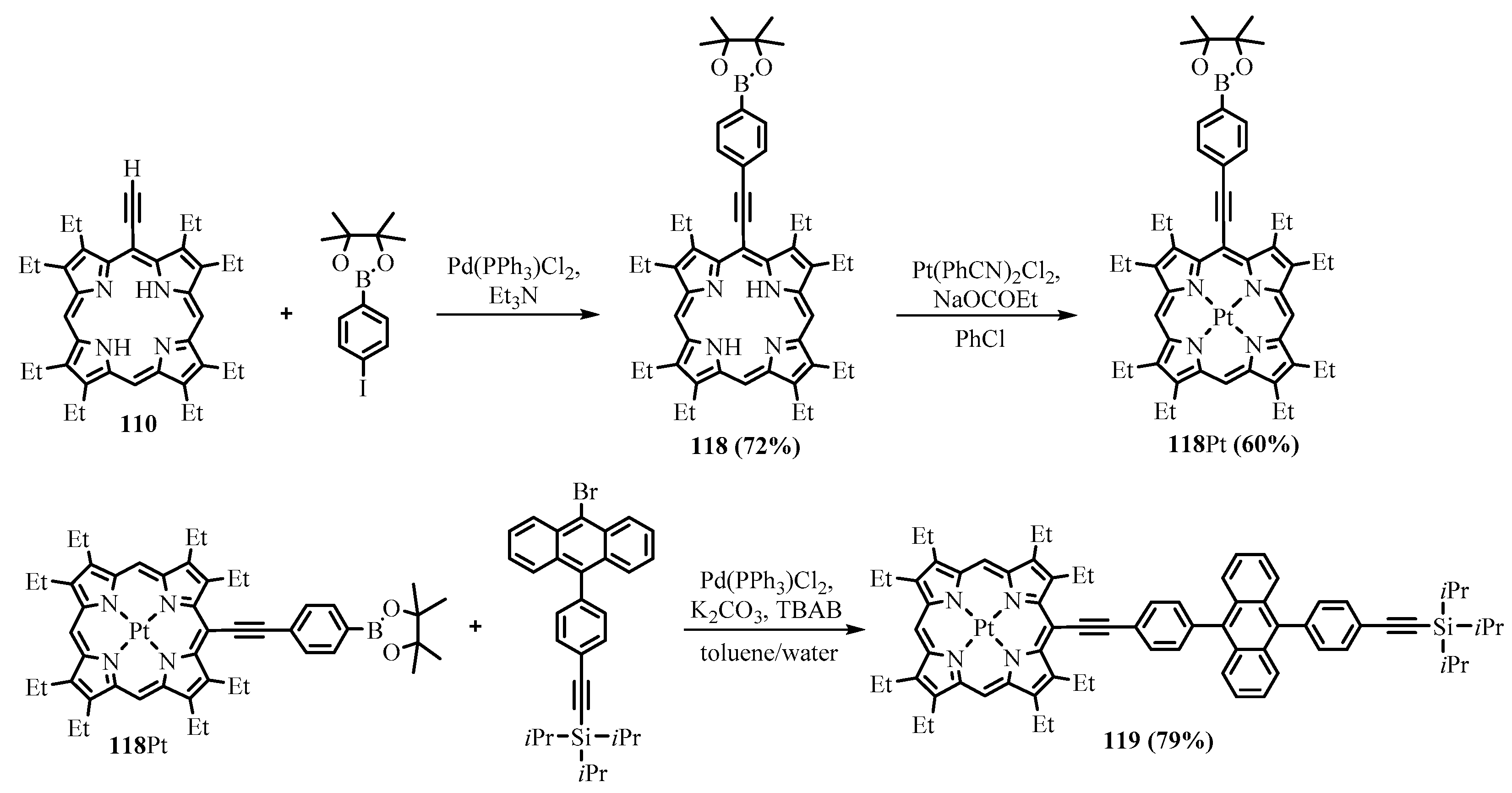 Molecules 28 05782 sch049