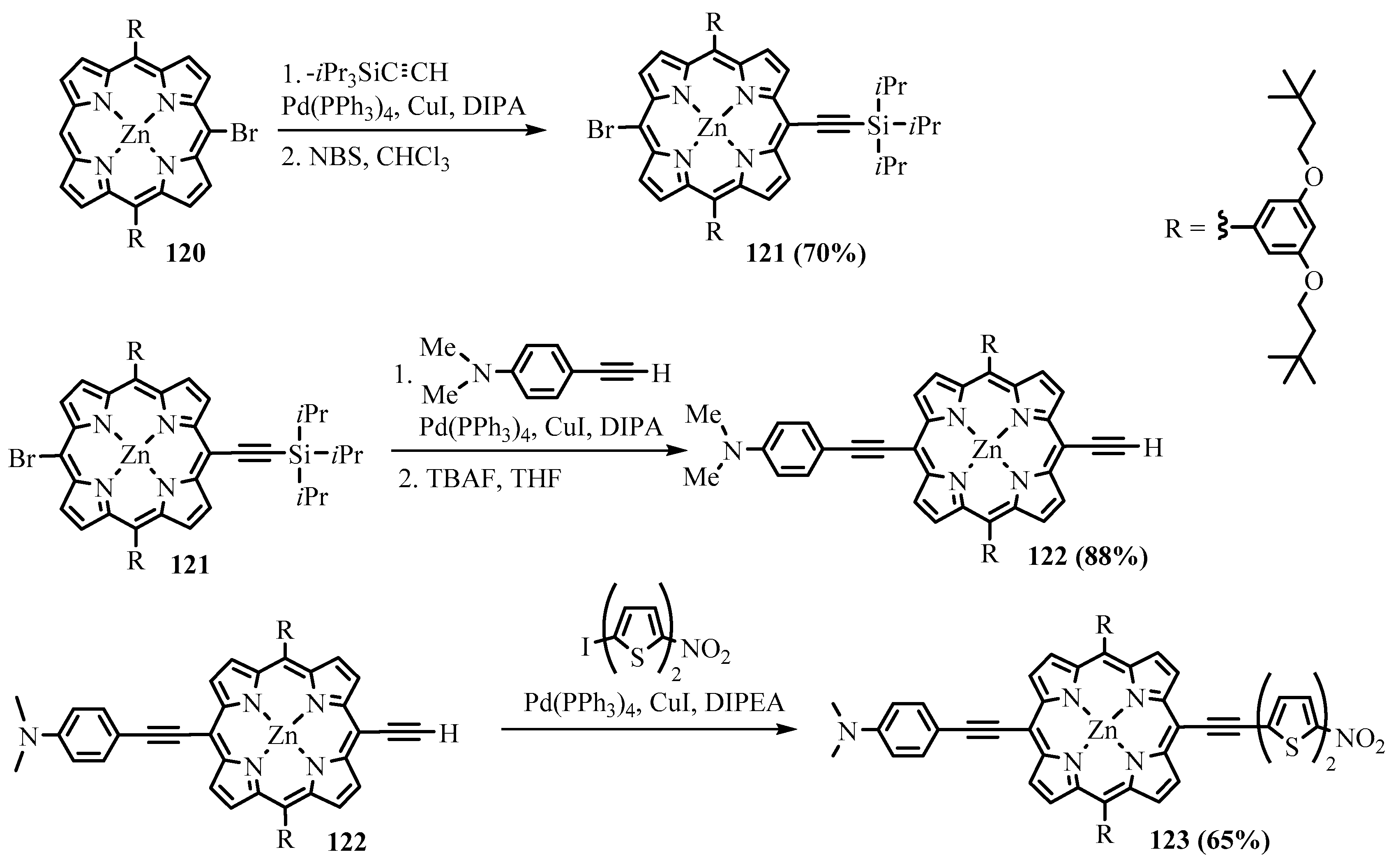 Molecules 28 05782 sch050