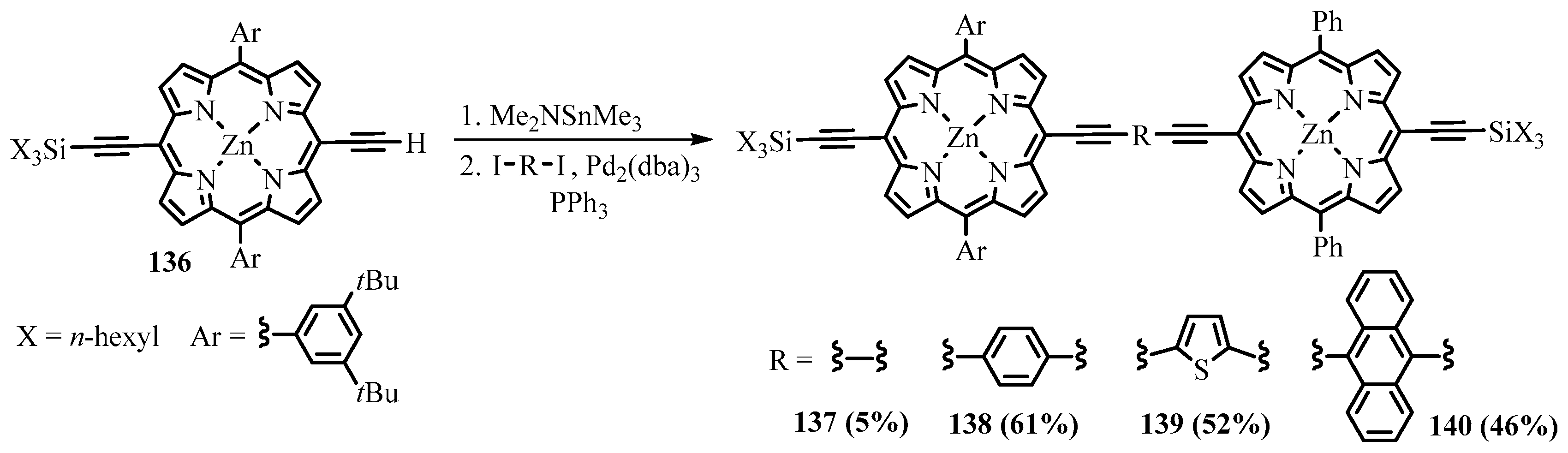 Molecules 28 05782 sch055