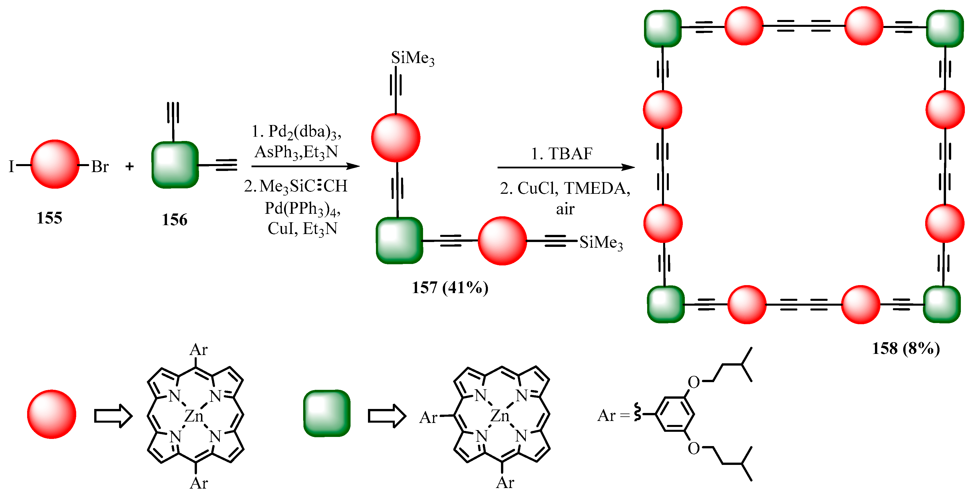Molecules 28 05782 sch060