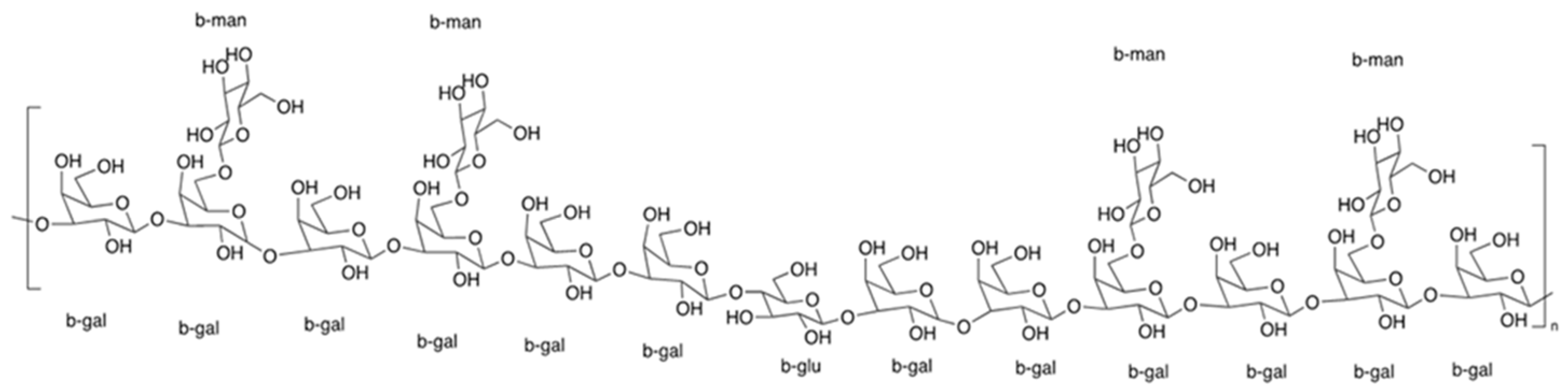 Molecules 28 05788 g005
