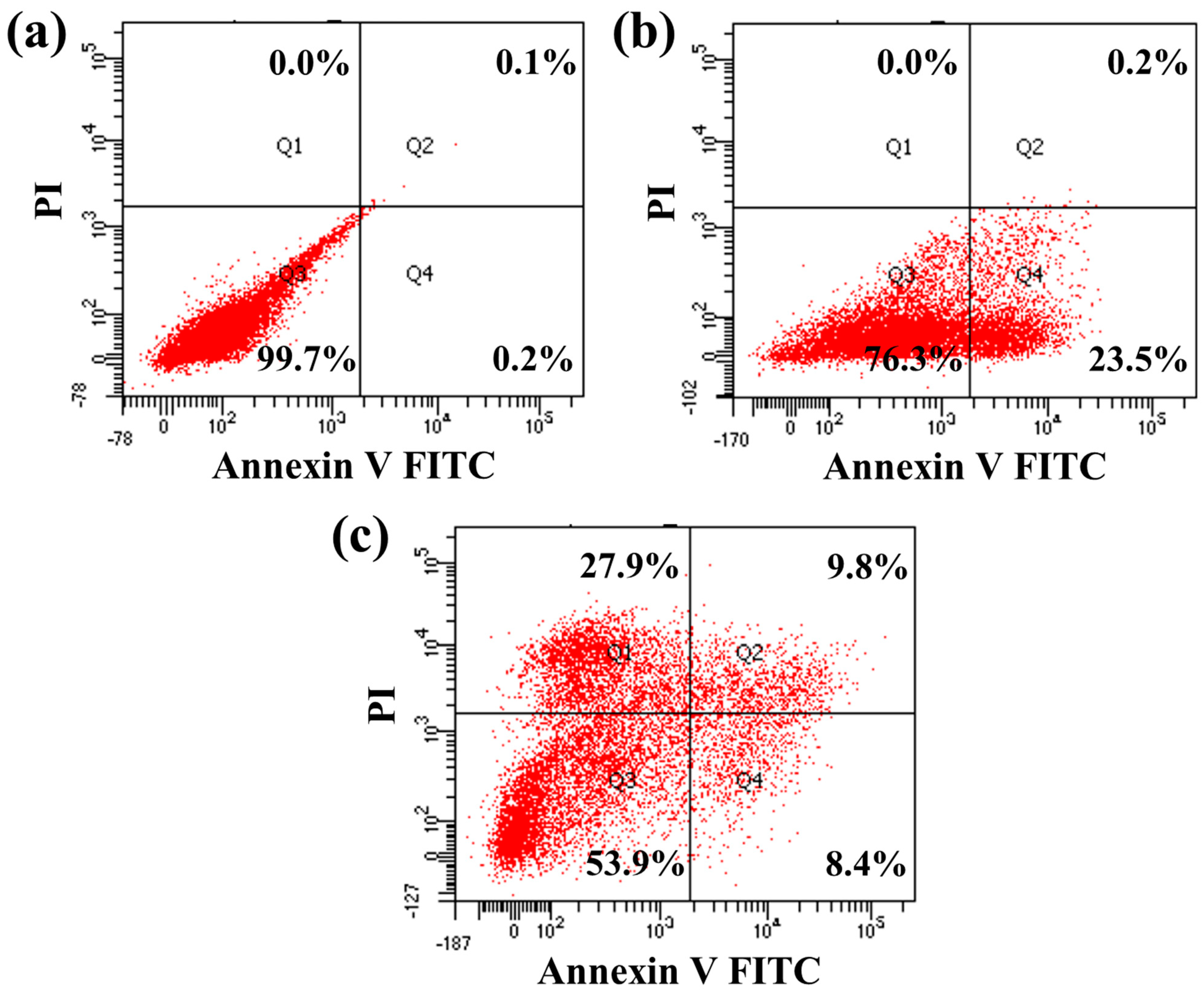 Molecules 28 05788 g009