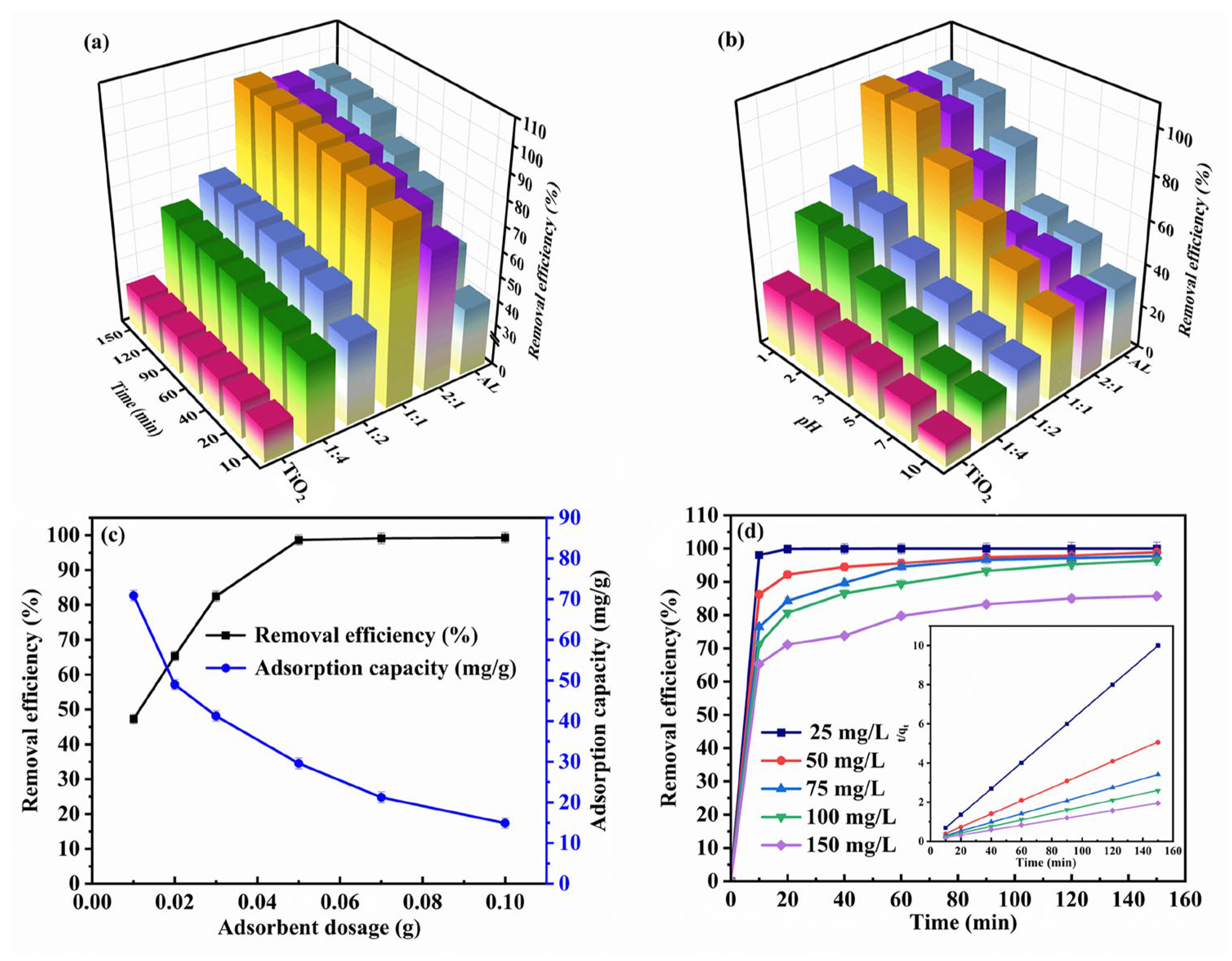Molecules 28 05789 g004 Molecules 28 05789 g004